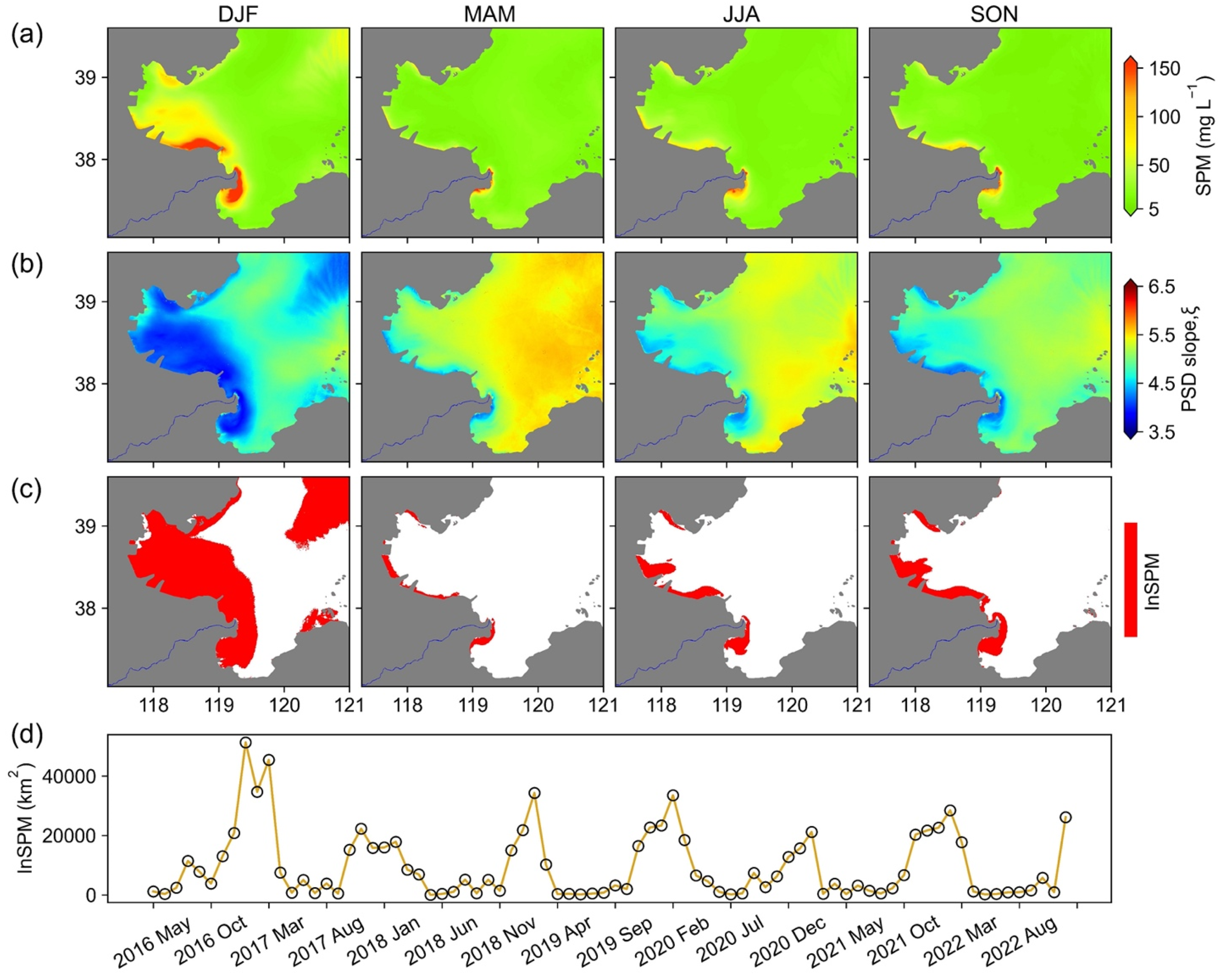 Remotesensing 16 00938 g009