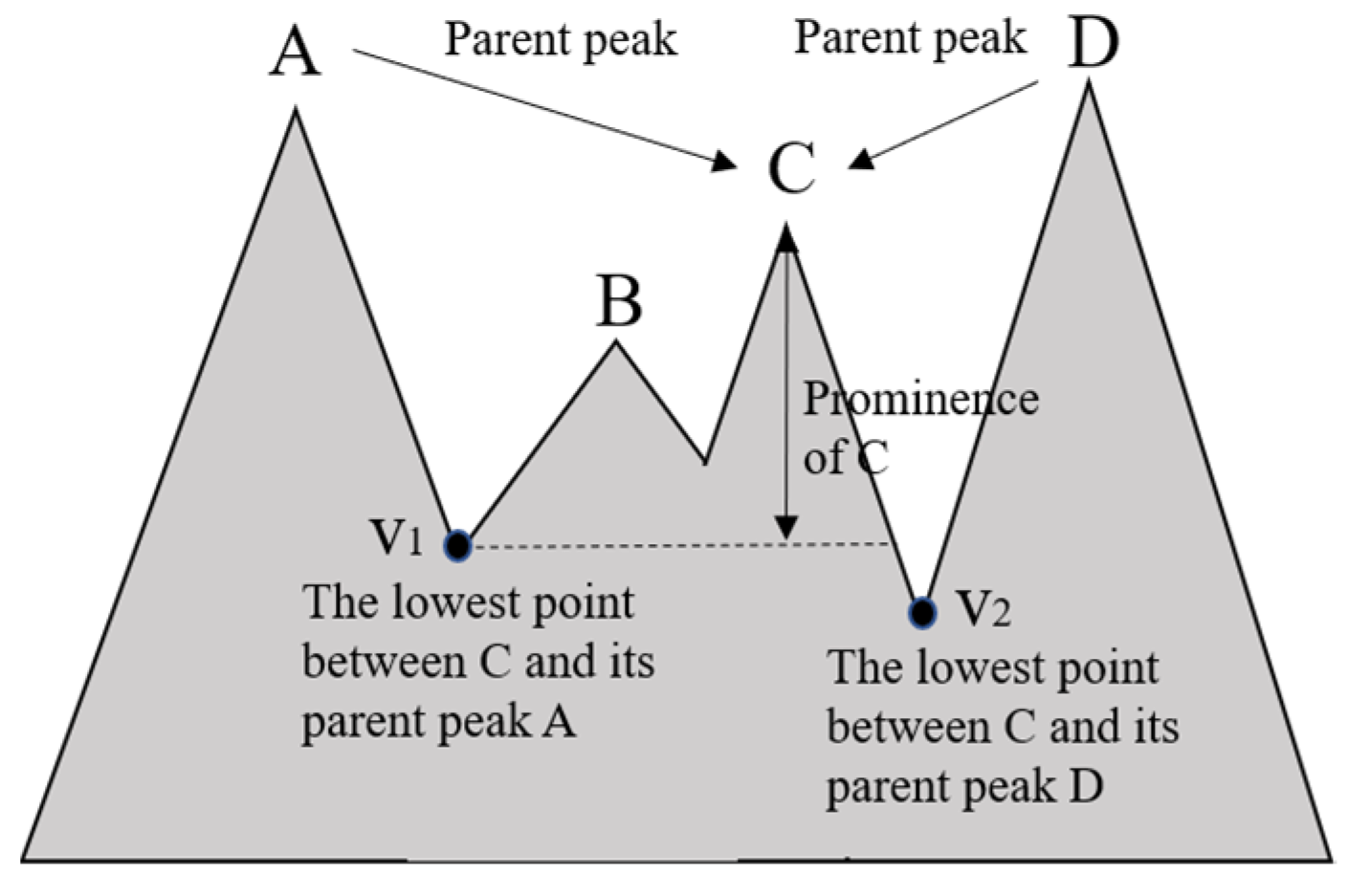 Remotesensing 16 00942 g001