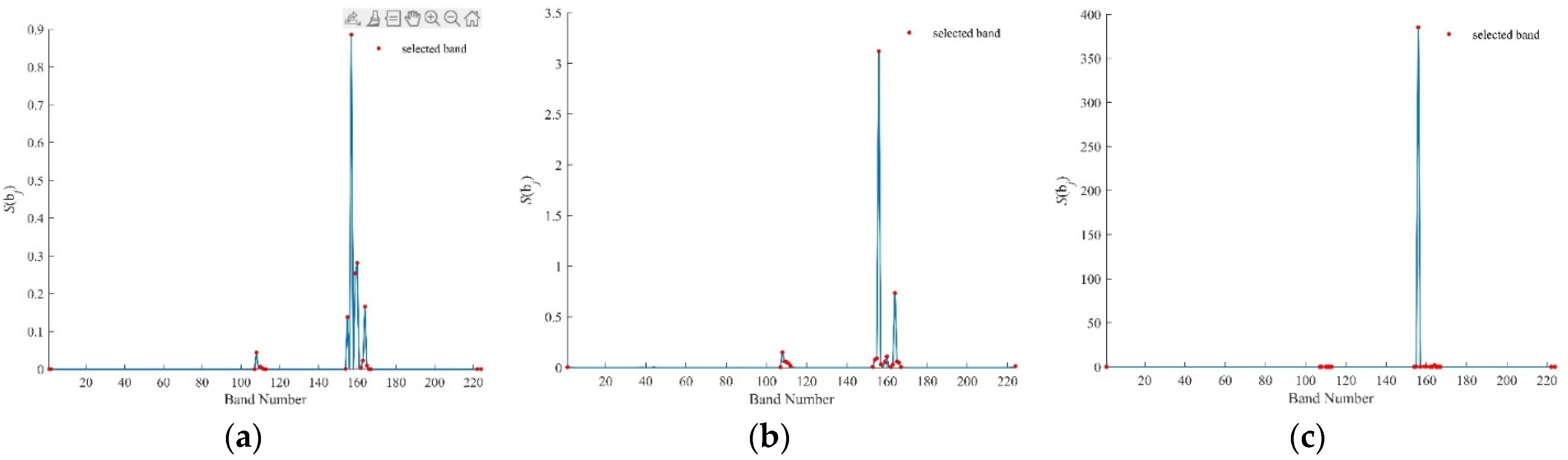 Remotesensing 16 00942 g009