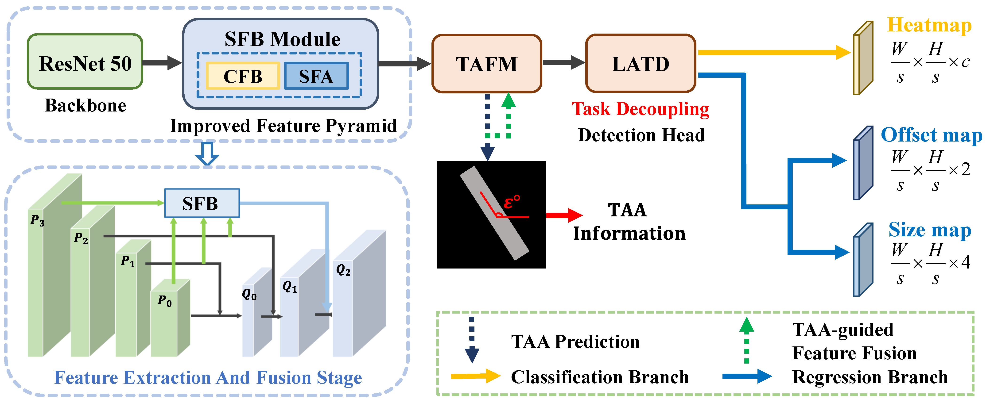 Remotesensing 16 00944 g002