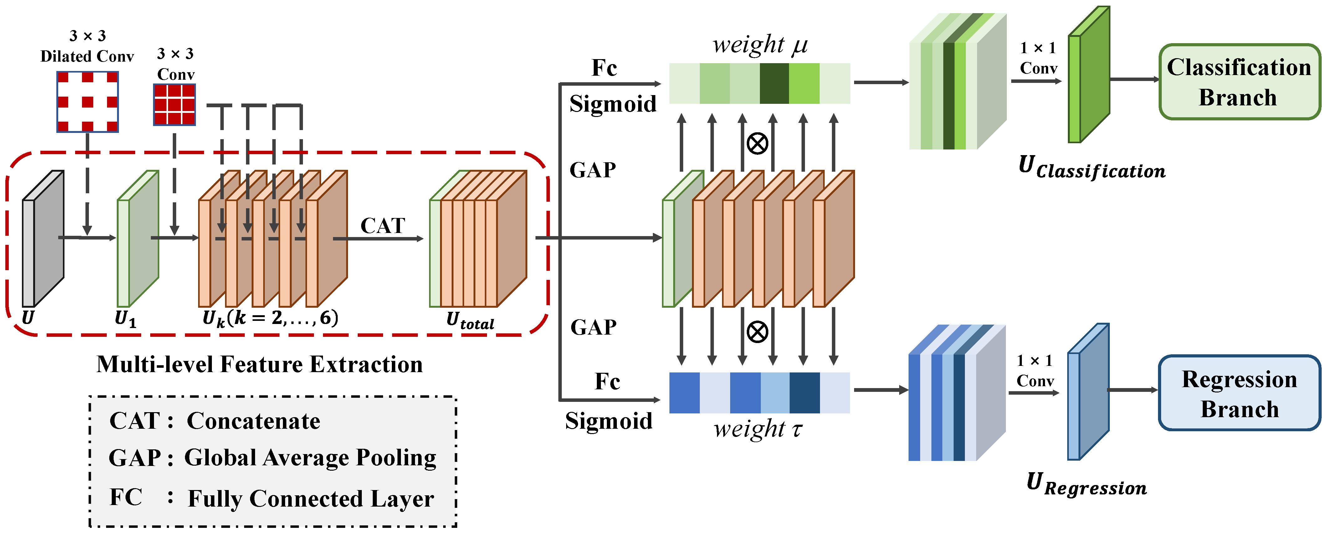 Remotesensing 16 00944 g006