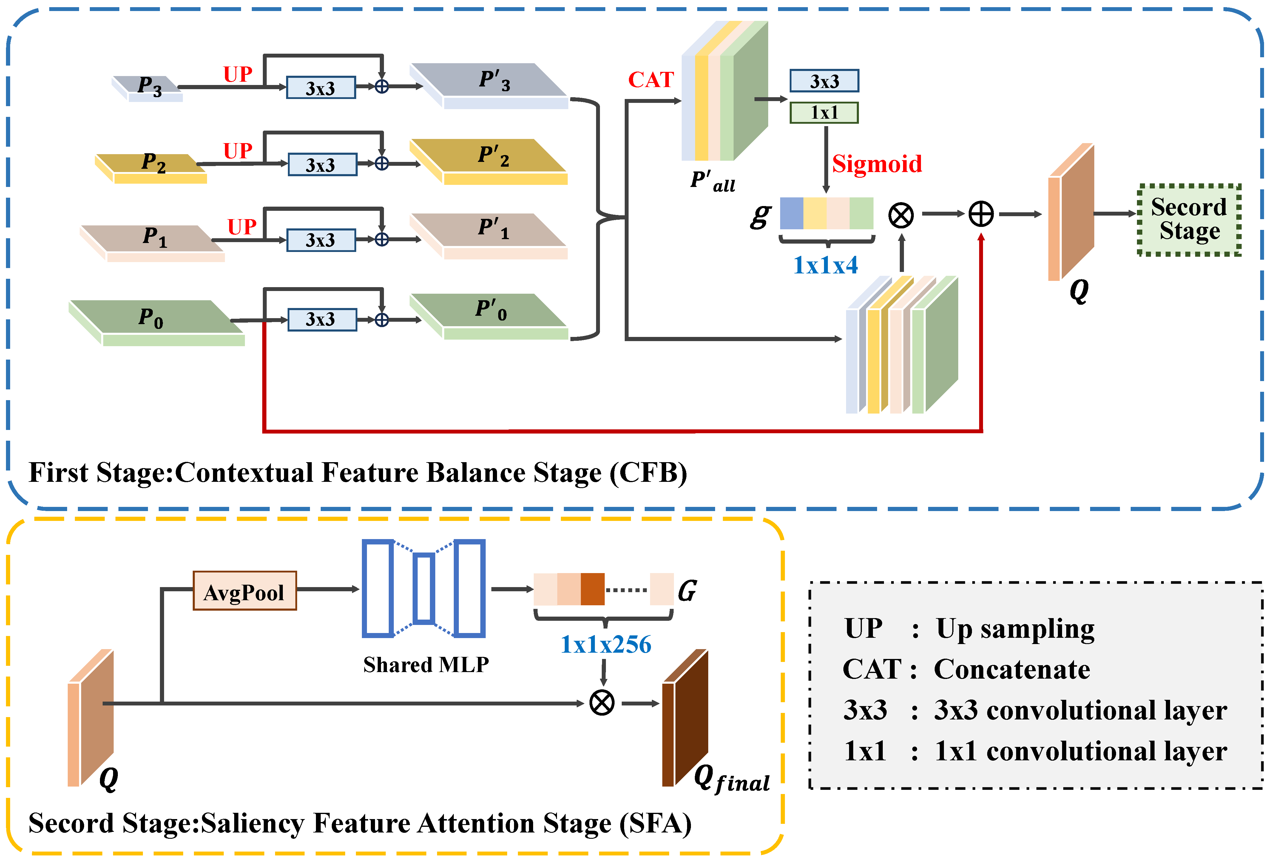 Remotesensing 16 00944 g007