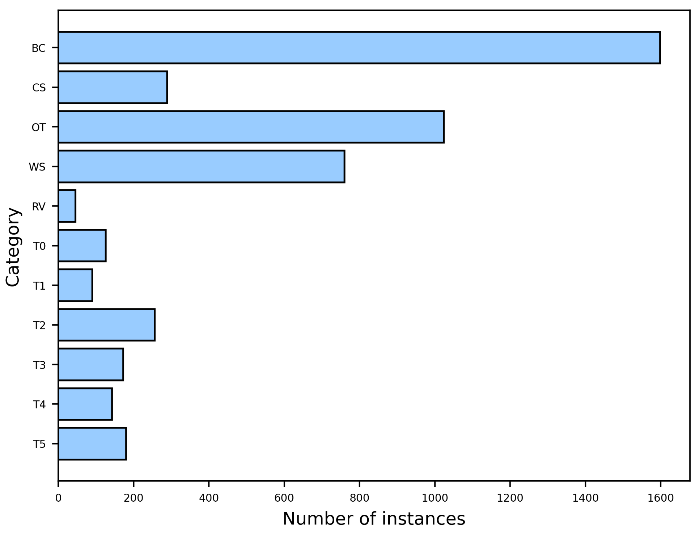 Remotesensing 16 00944 g008