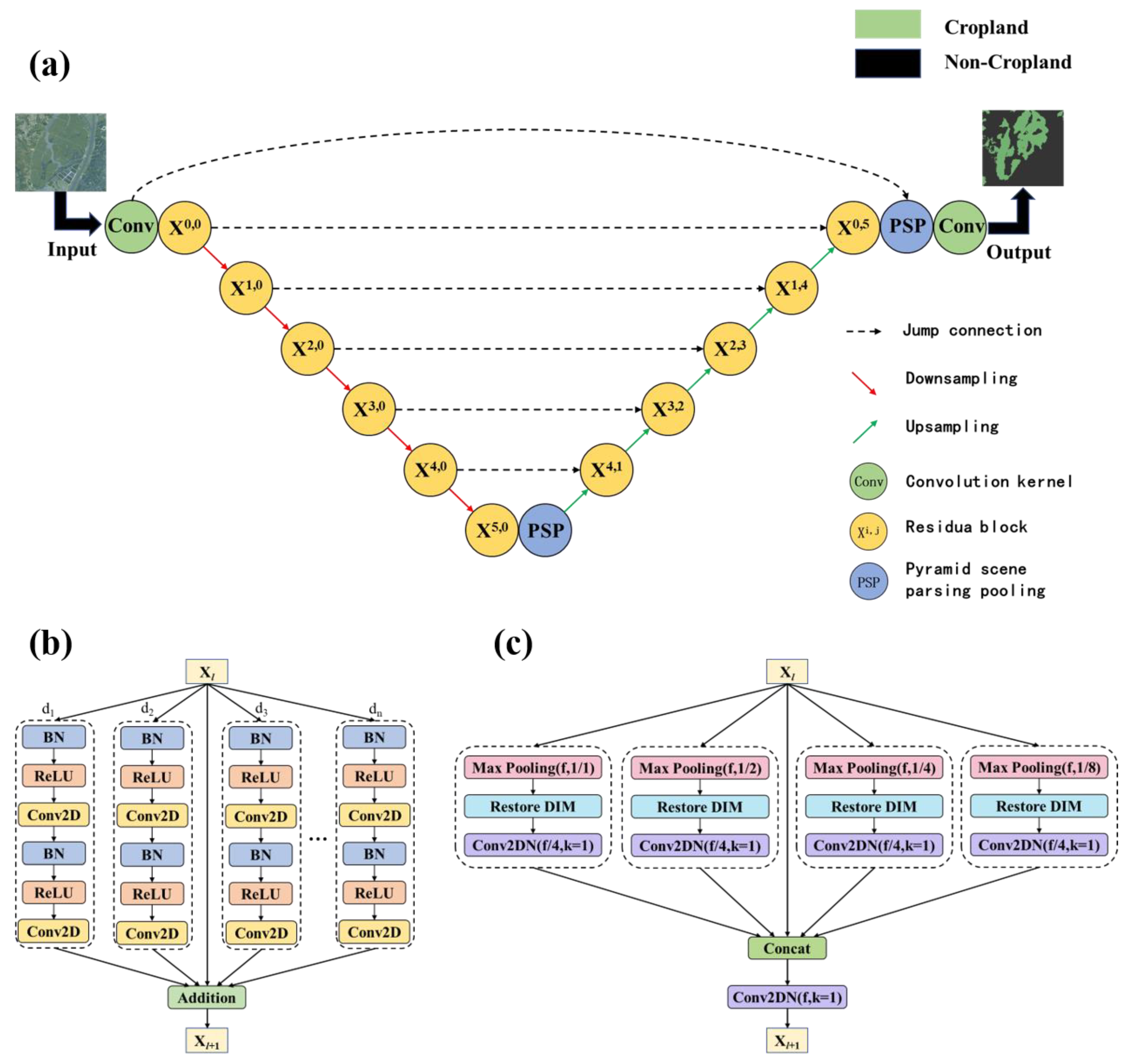 Remotesensing 16 00949 g008