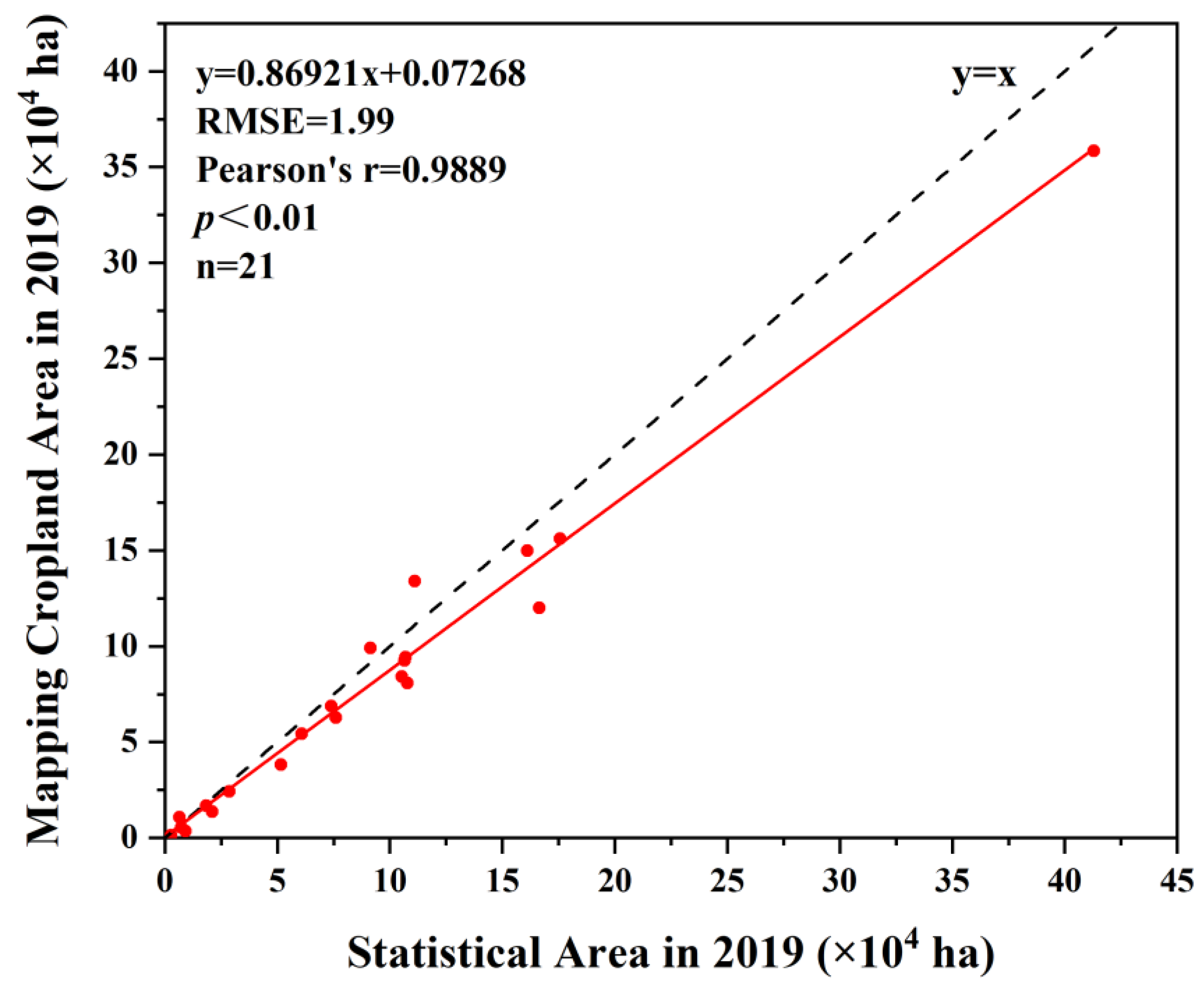 Remotesensing 16 00949 g012