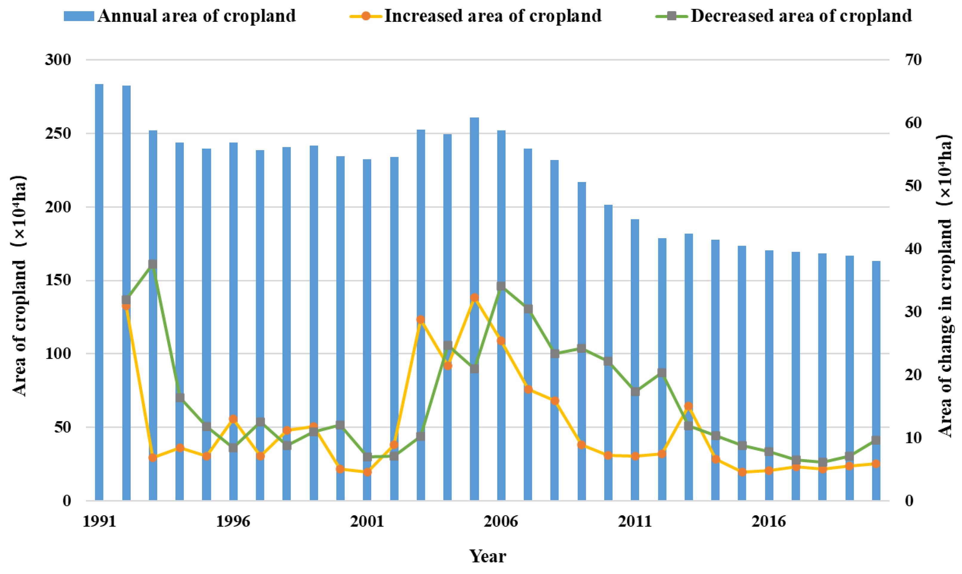 Remotesensing 16 00949 g013