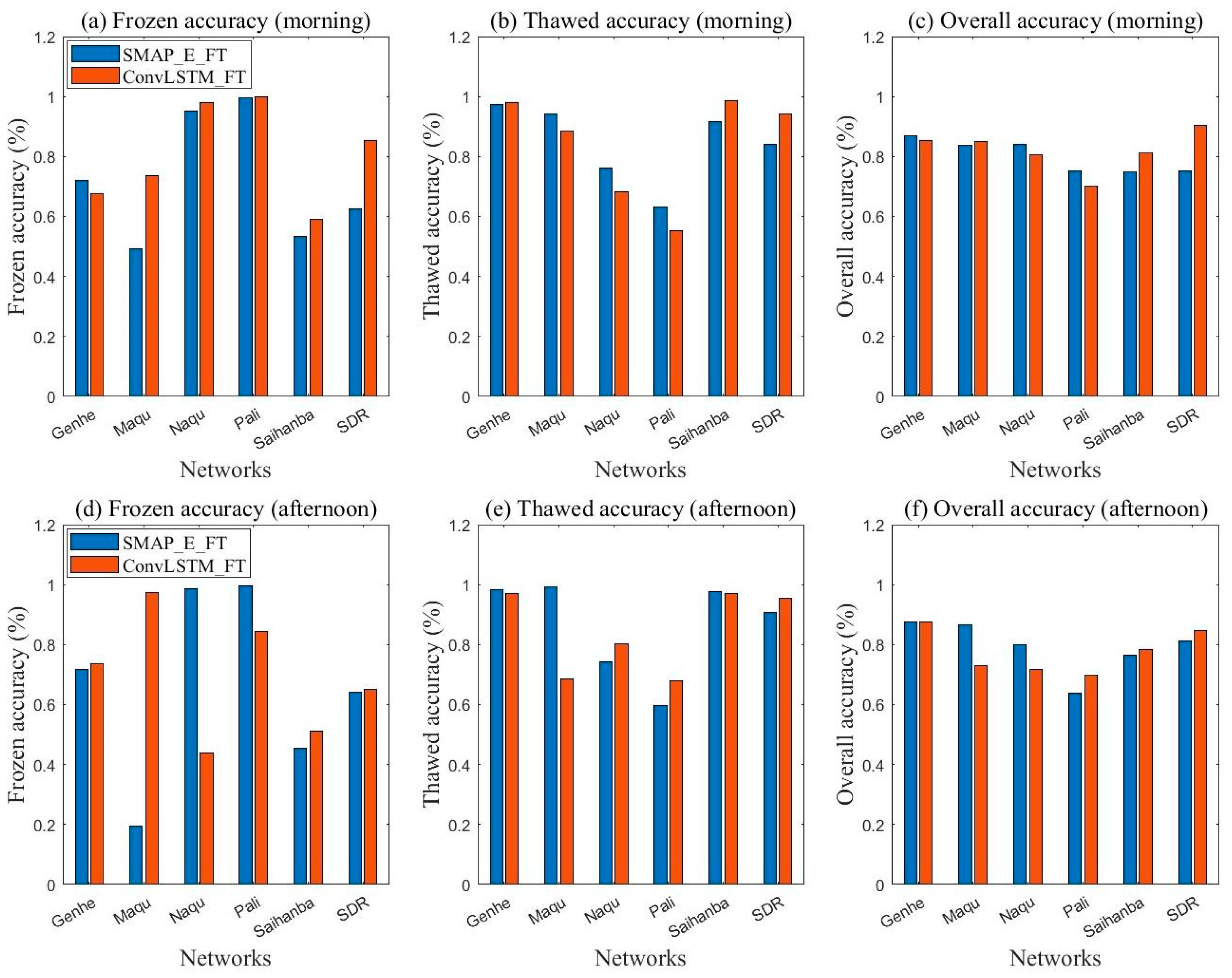 Remotesensing 16 00950 g004