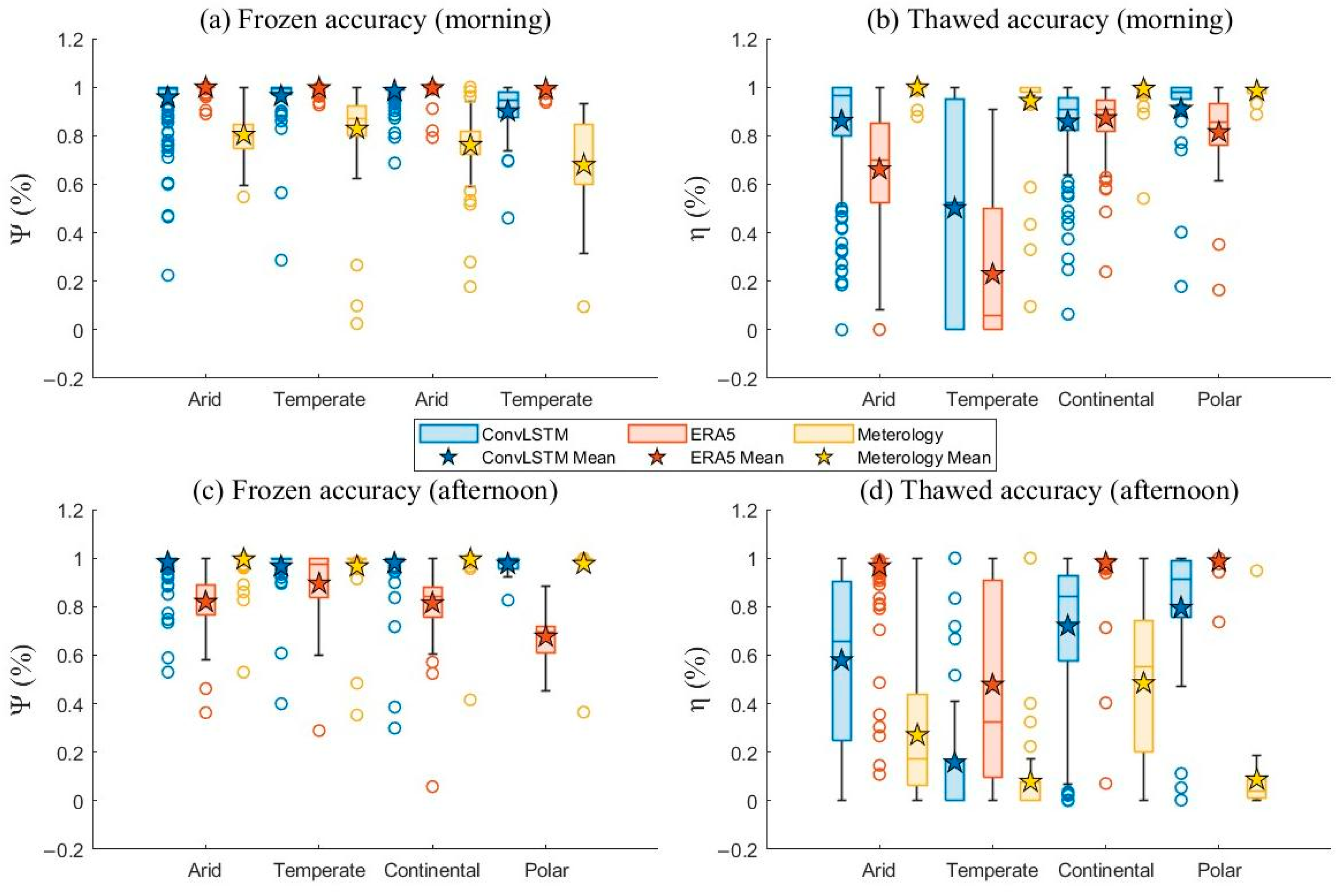 Remotesensing 16 00950 g009