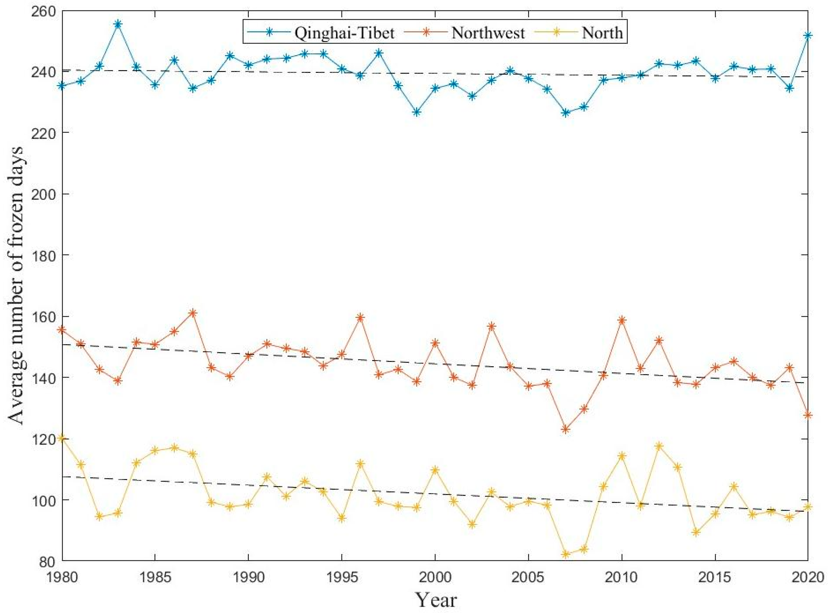 Remotesensing 16 00950 g011