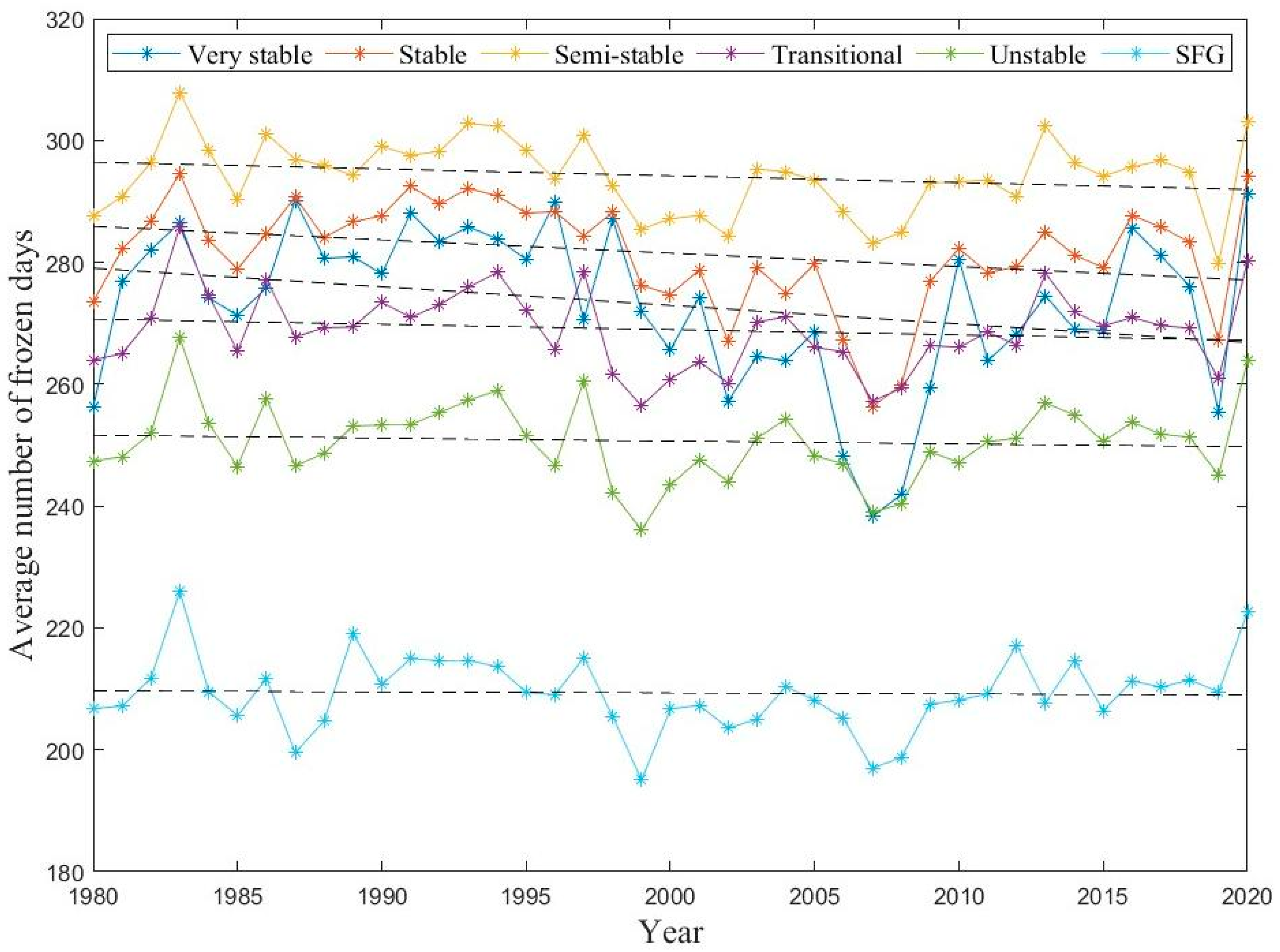 Remotesensing 16 00950 g012
