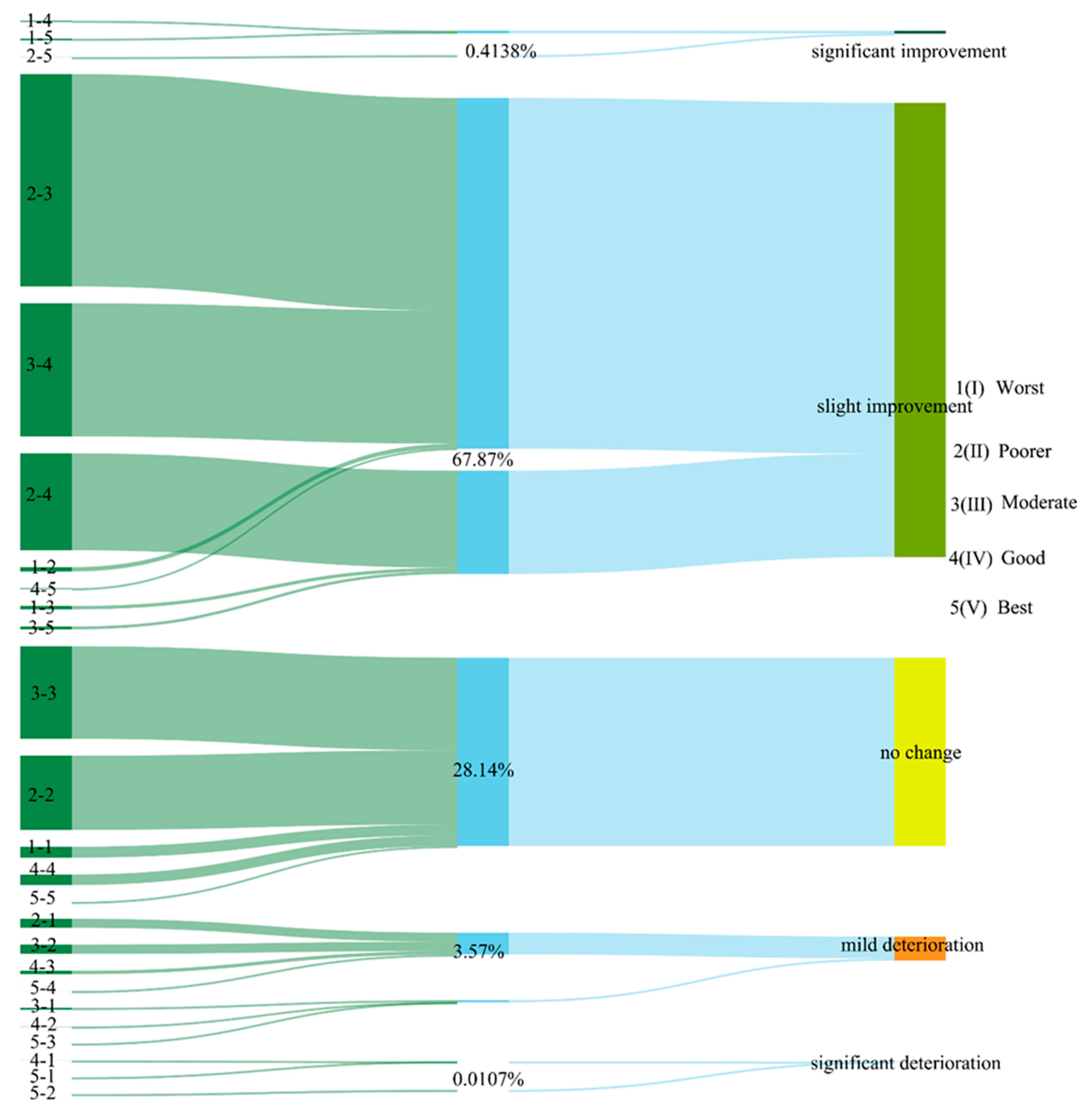 Remotesensing 16 00951 g010