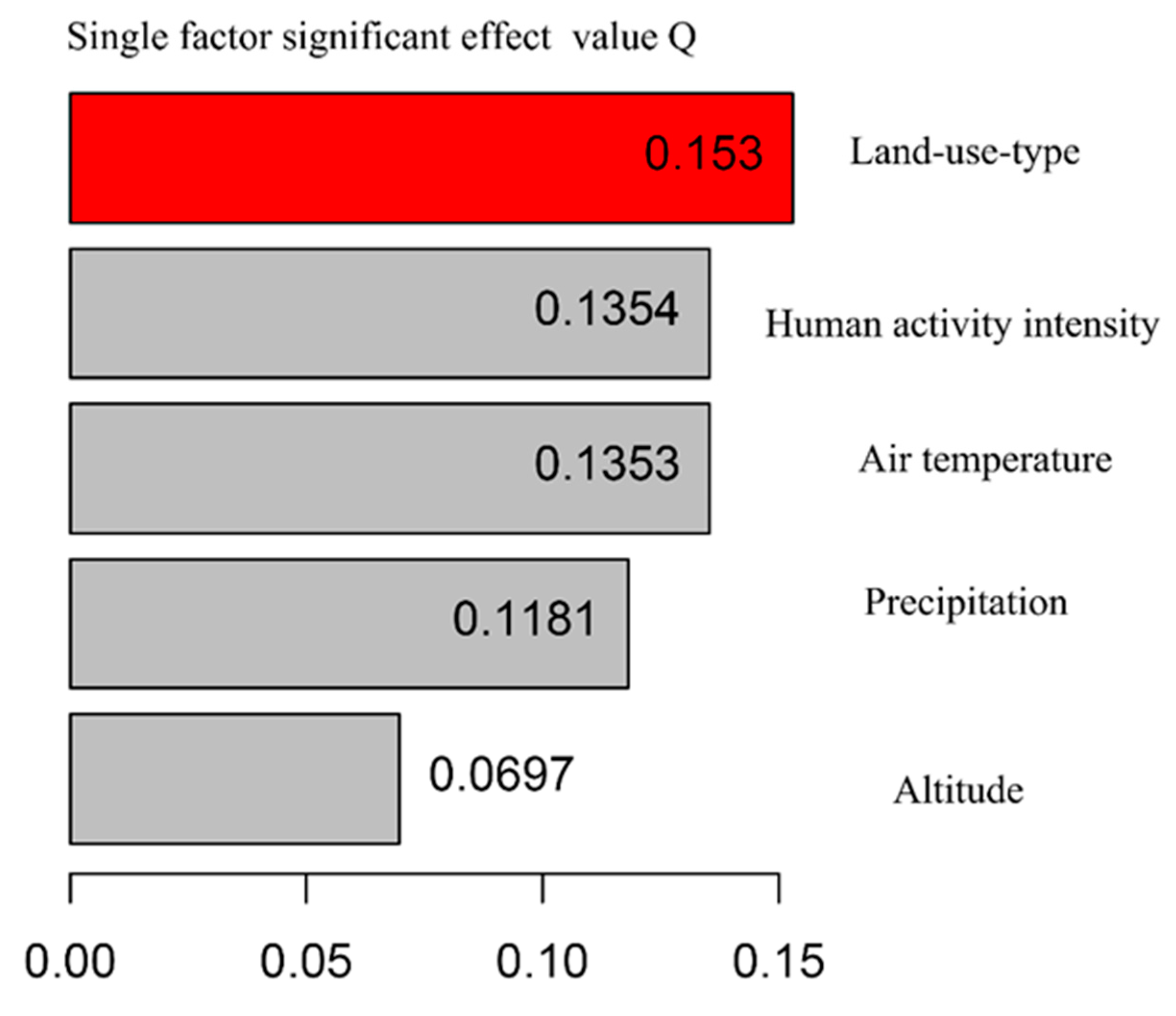 Remotesensing 16 00951 g012
