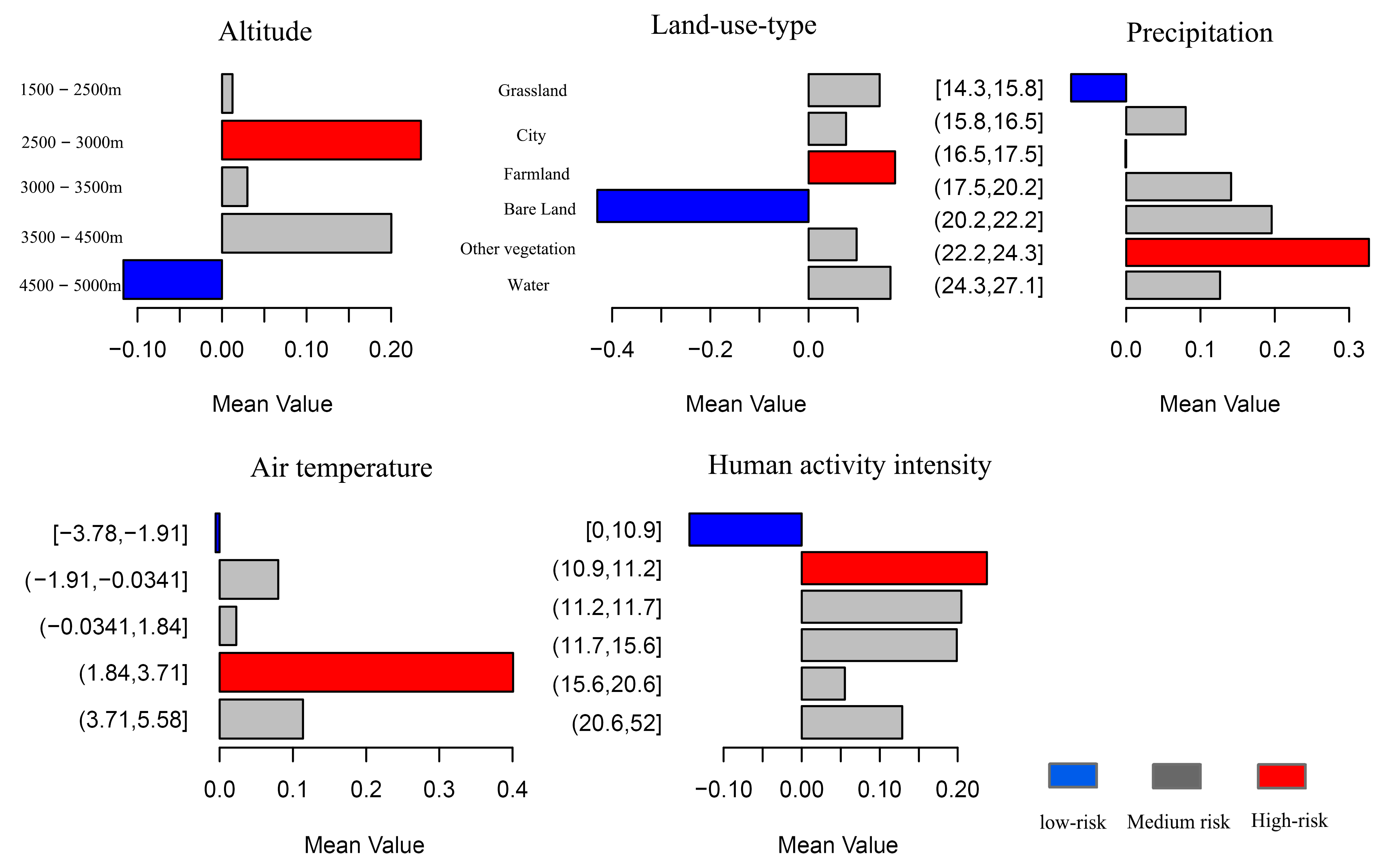 Remotesensing 16 00951 g013
