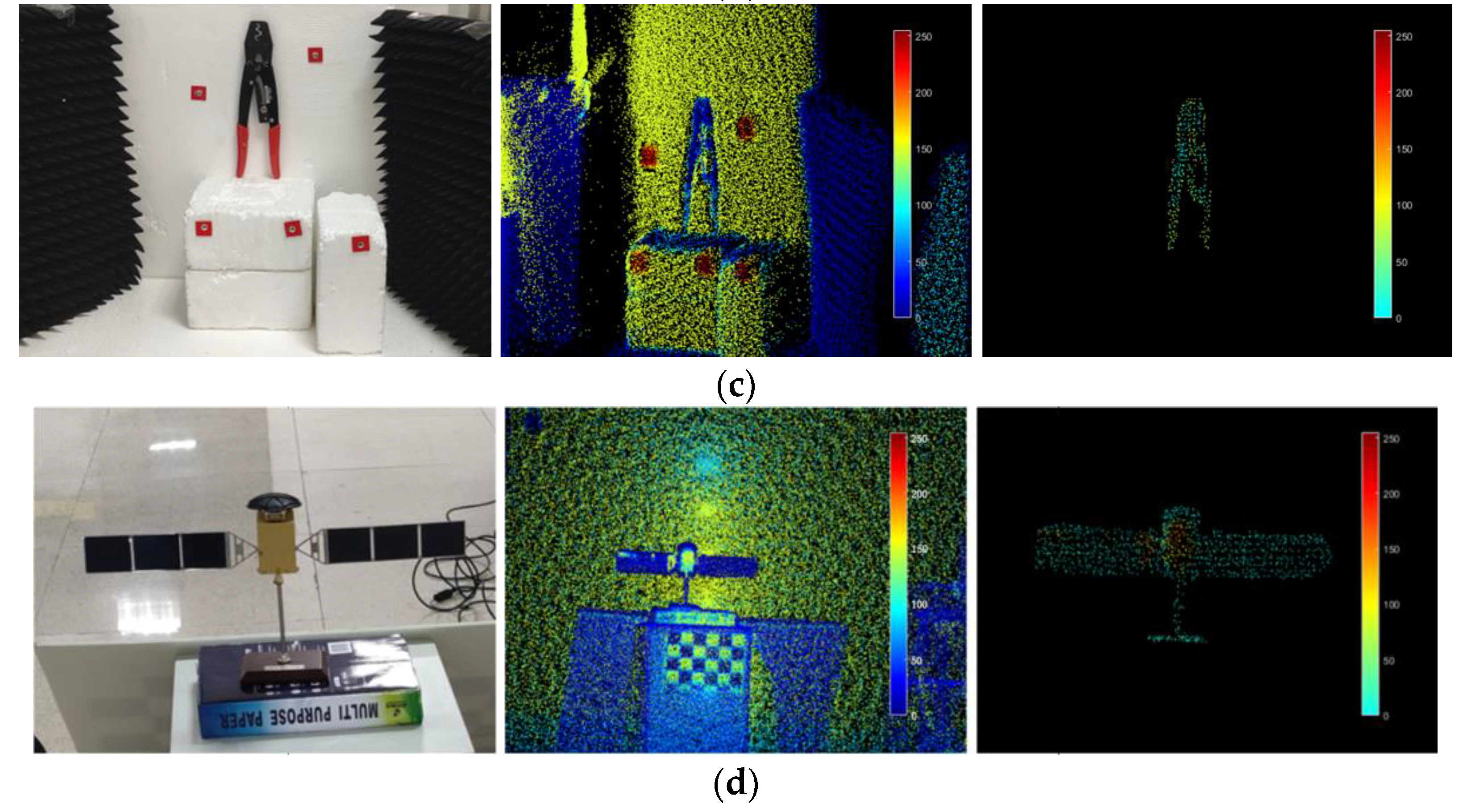 Remotesensing 16 00952 g002b