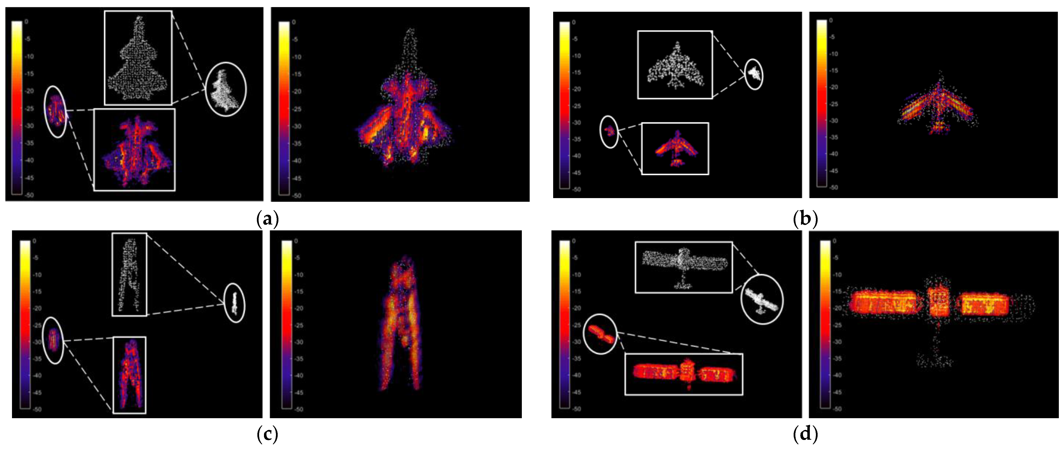 Remotesensing 16 00952 g007