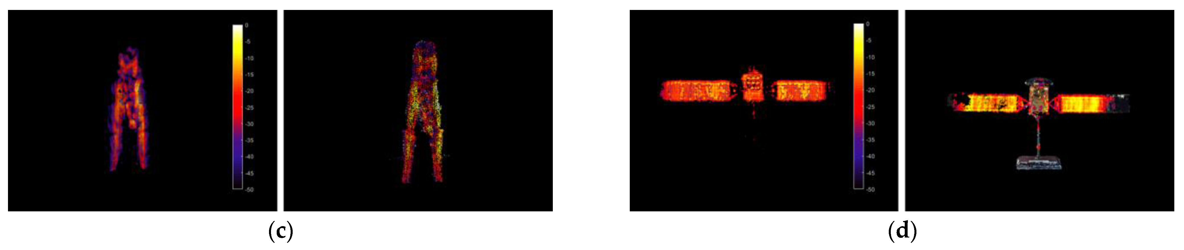 Remotesensing 16 00952 g009b