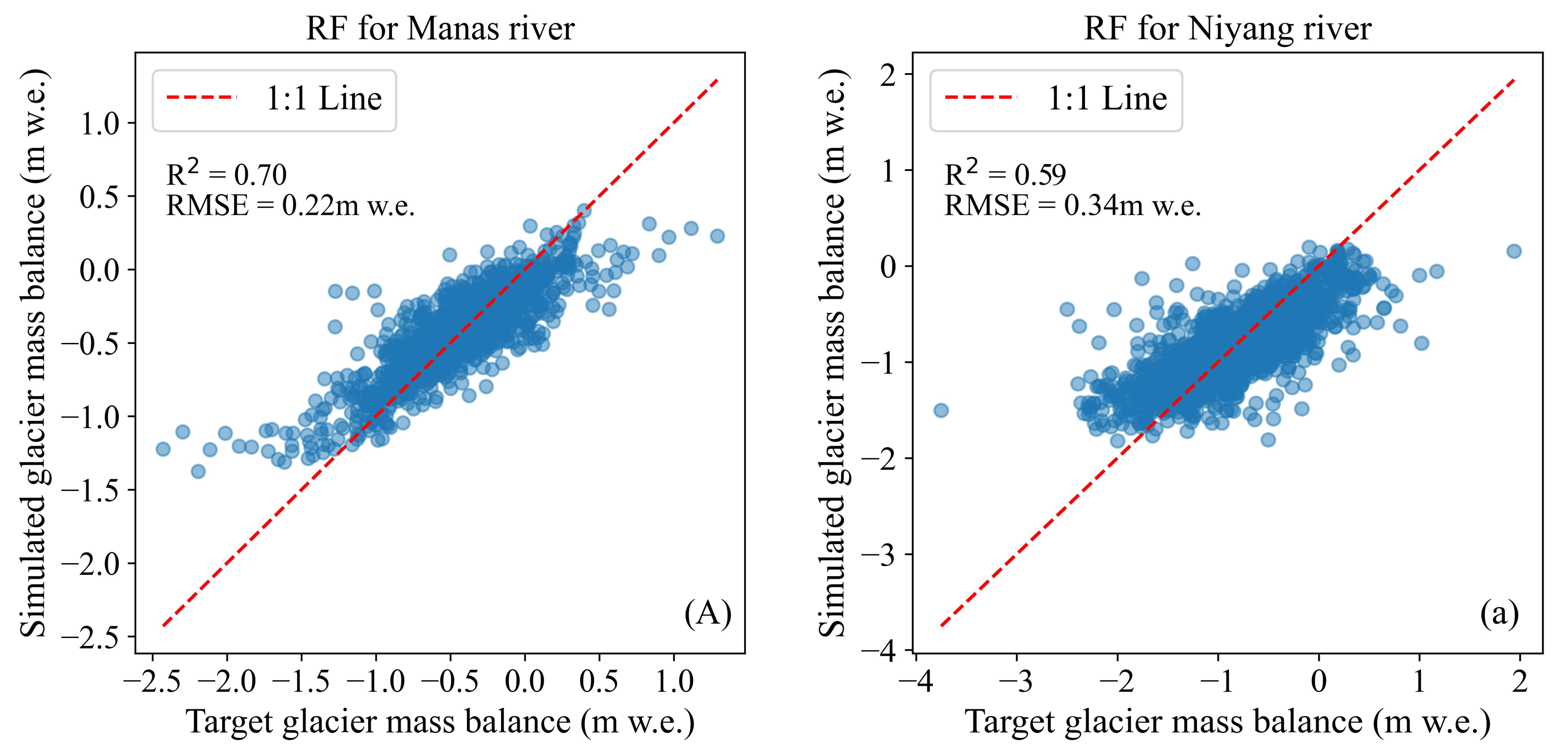 Remotesensing 16 00956 g004a