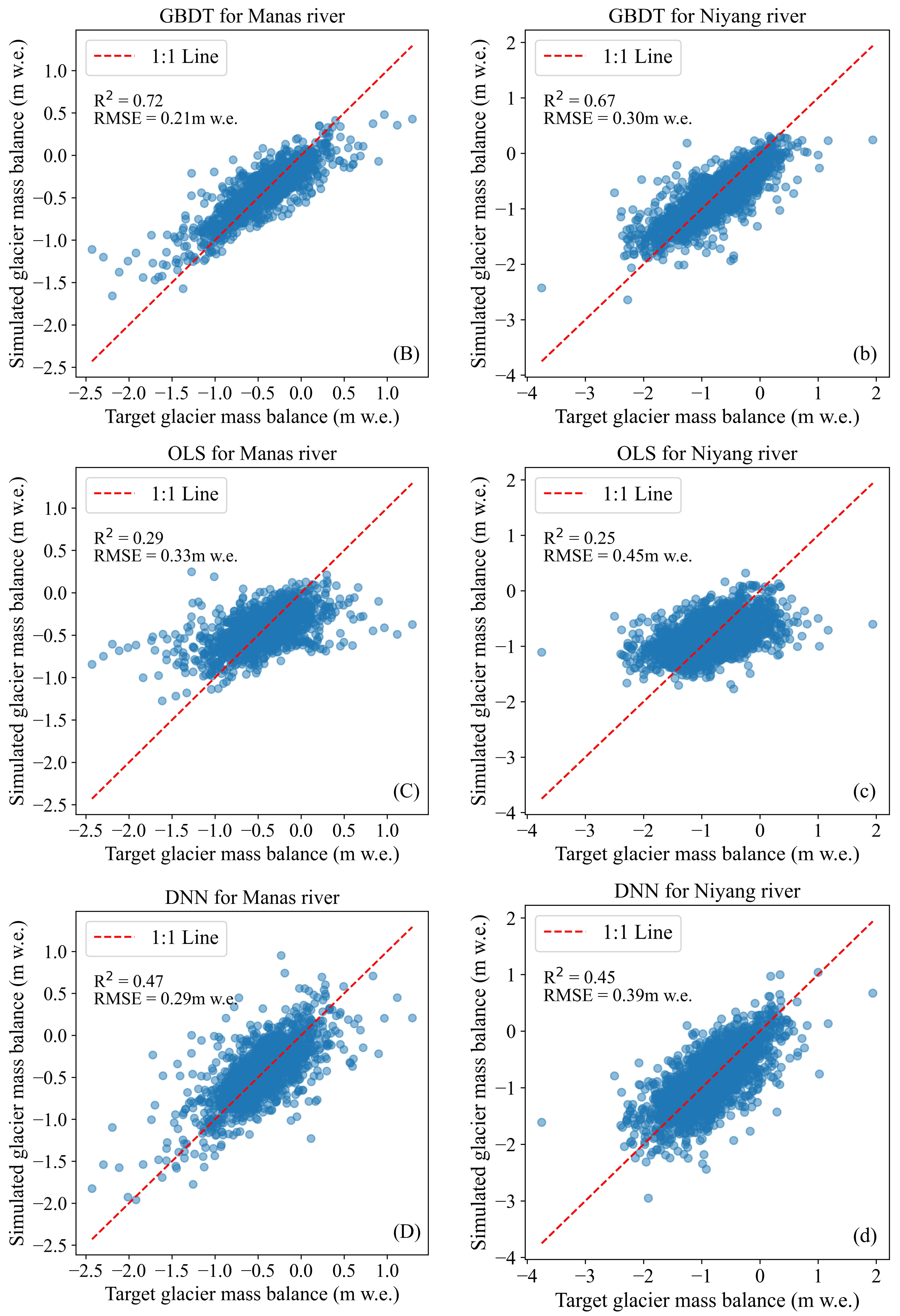Remotesensing 16 00956 g004b