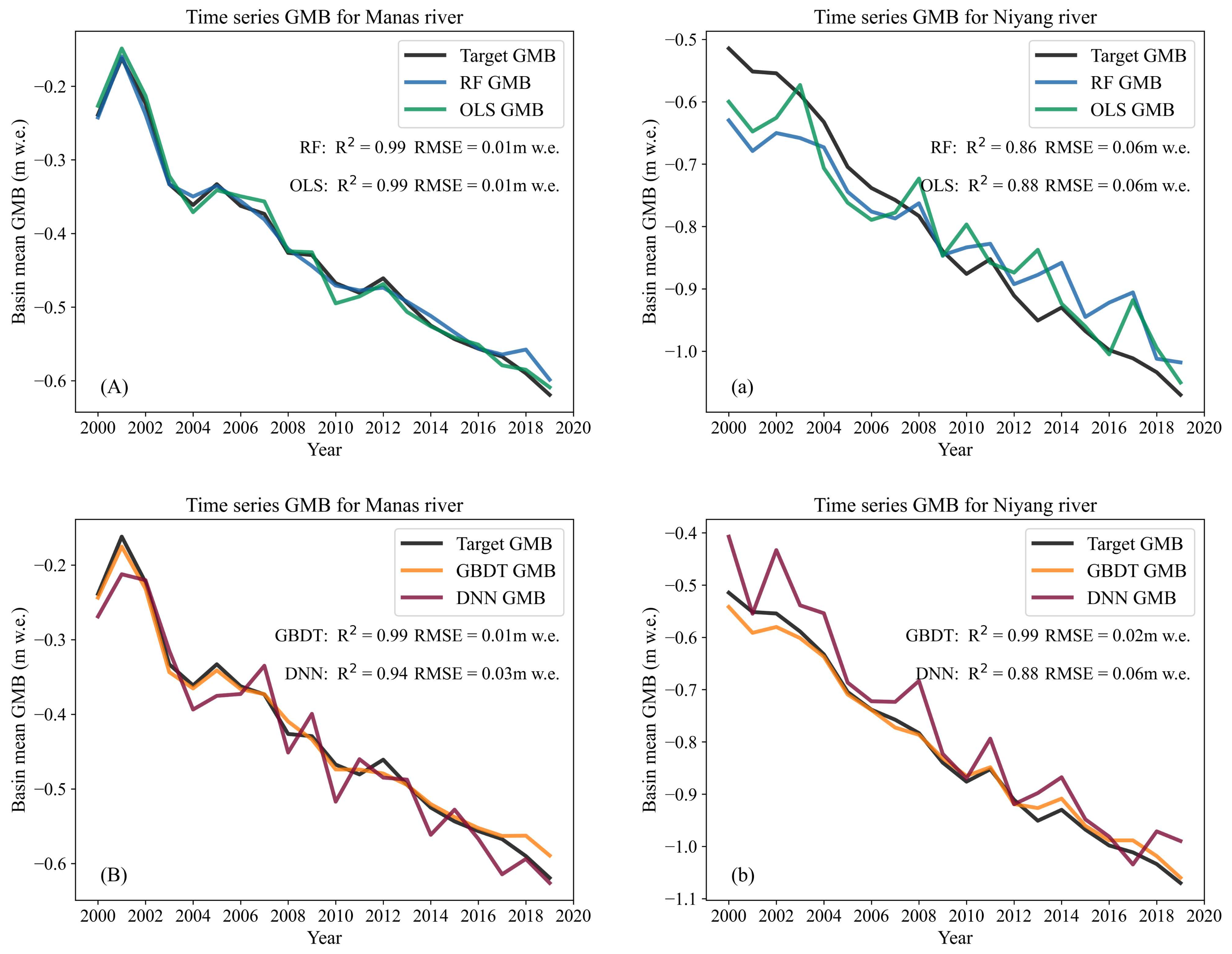 Remotesensing 16 00956 g005