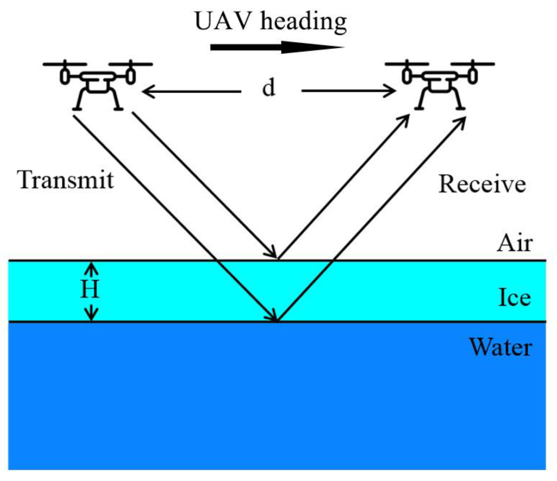 Remotesensing 16 00959 g002 Remotesensing 16 00959 g002