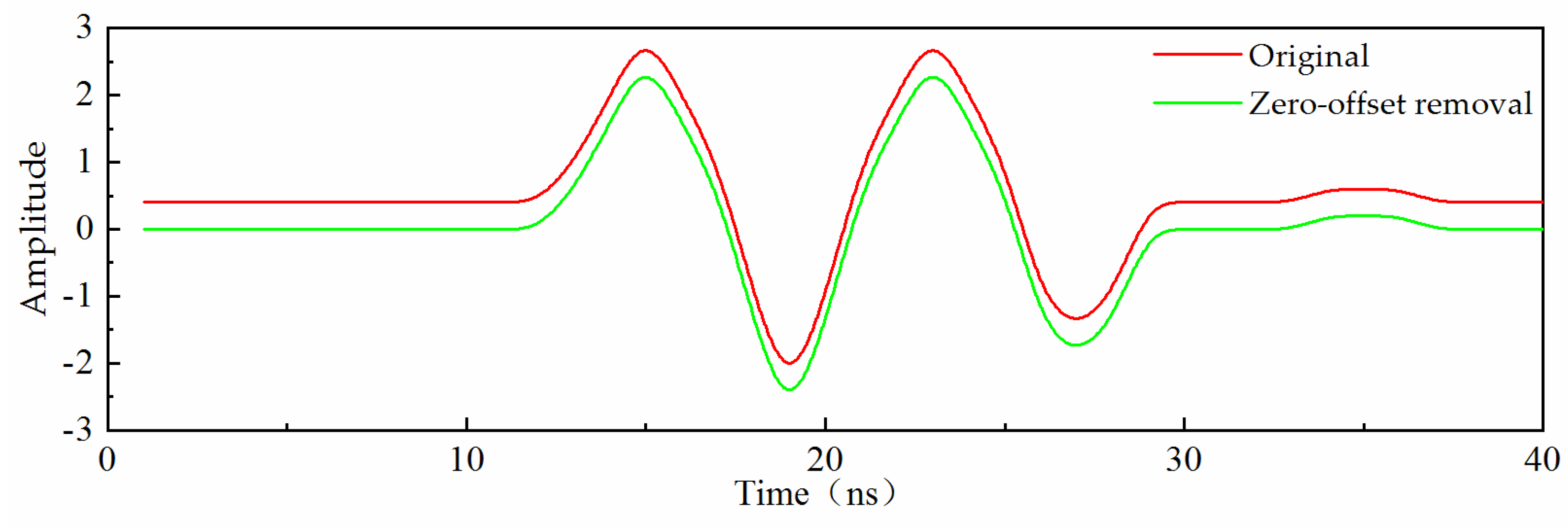 Remotesensing 16 00959 g005 Remotesensing 16 00959 g005