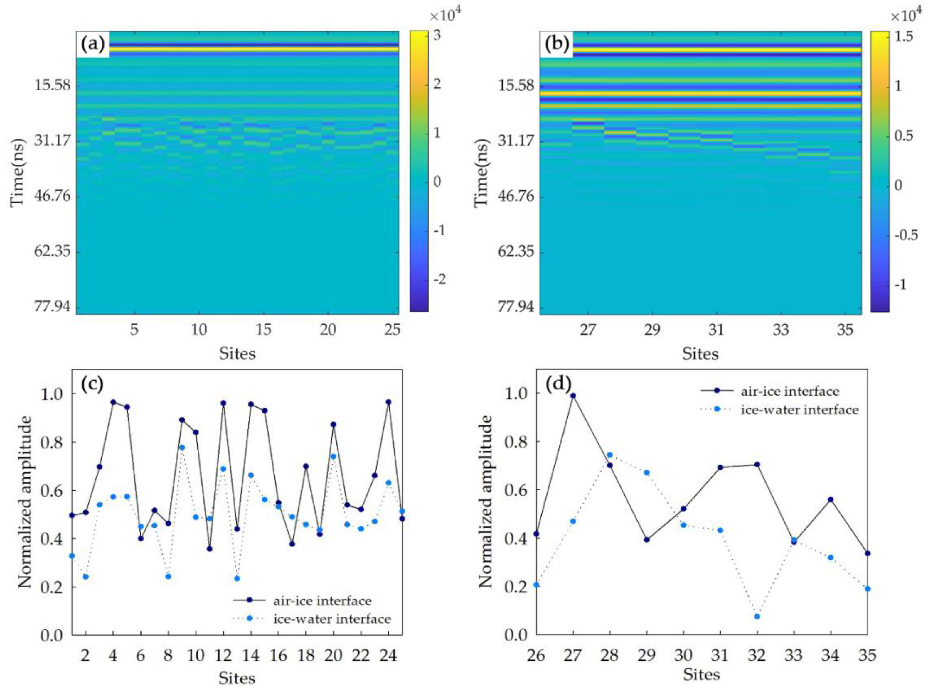 Remotesensing 16 00959 g008 Remotesensing 16 00959 g008