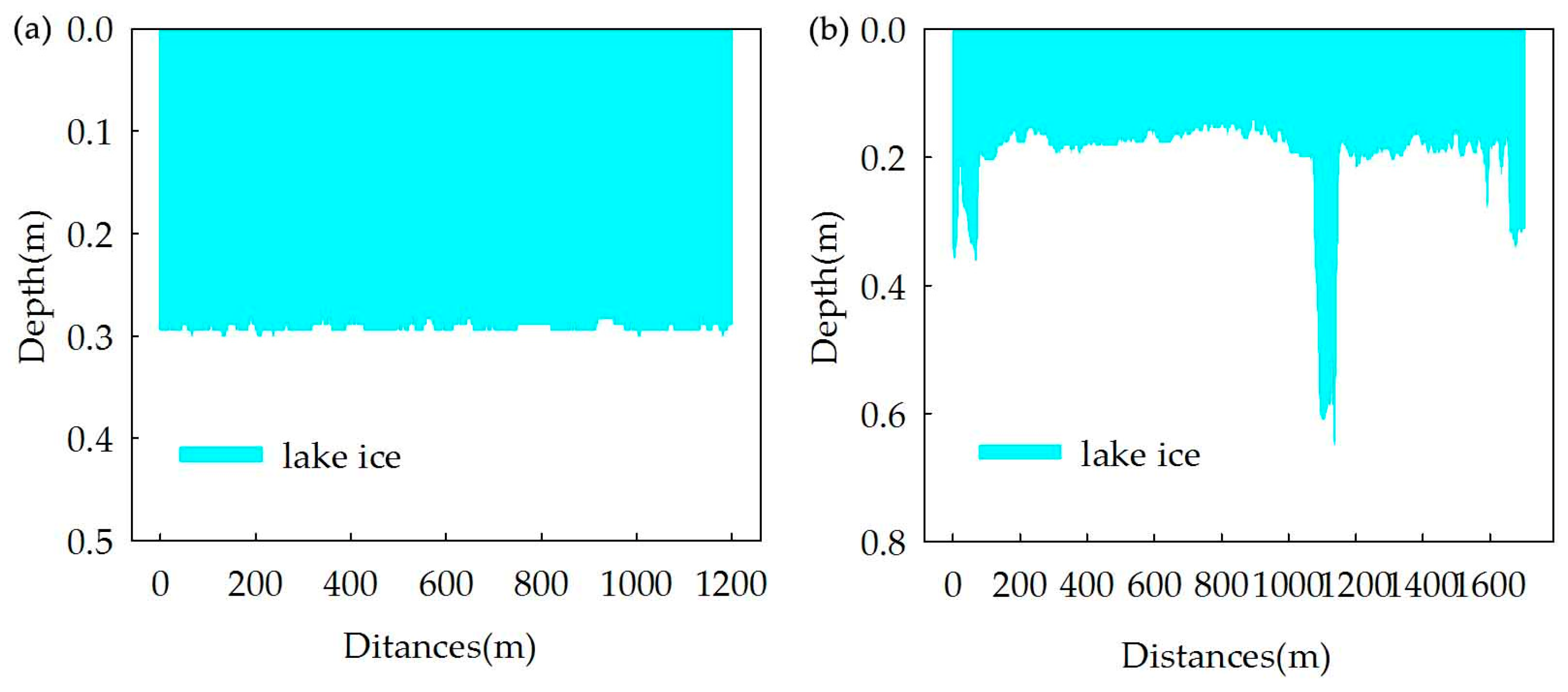 Remotesensing 16 00959 g010 Remotesensing 16 00959 g010