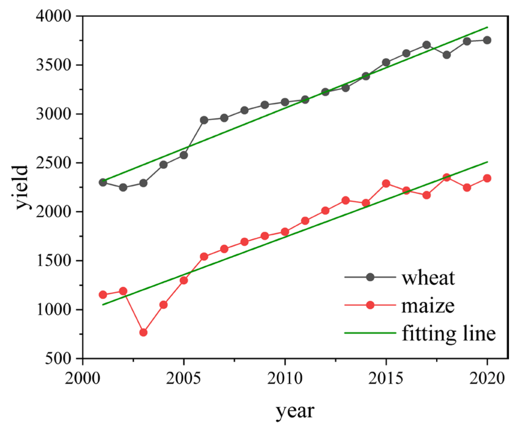 Remotesensing 16 00963 g007