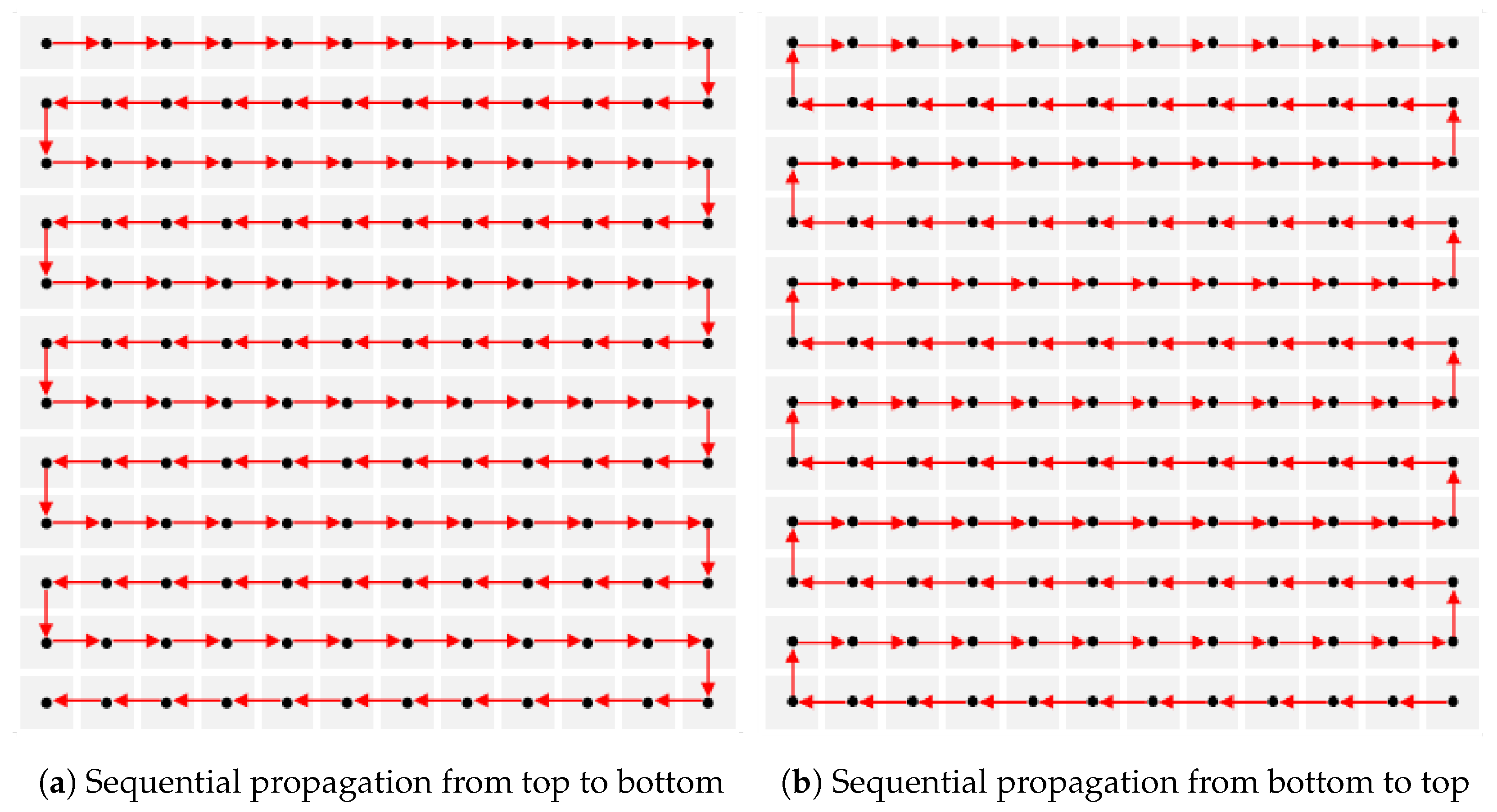 Remotesensing 16 00964 g002 Remotesensing 16 00964 g002