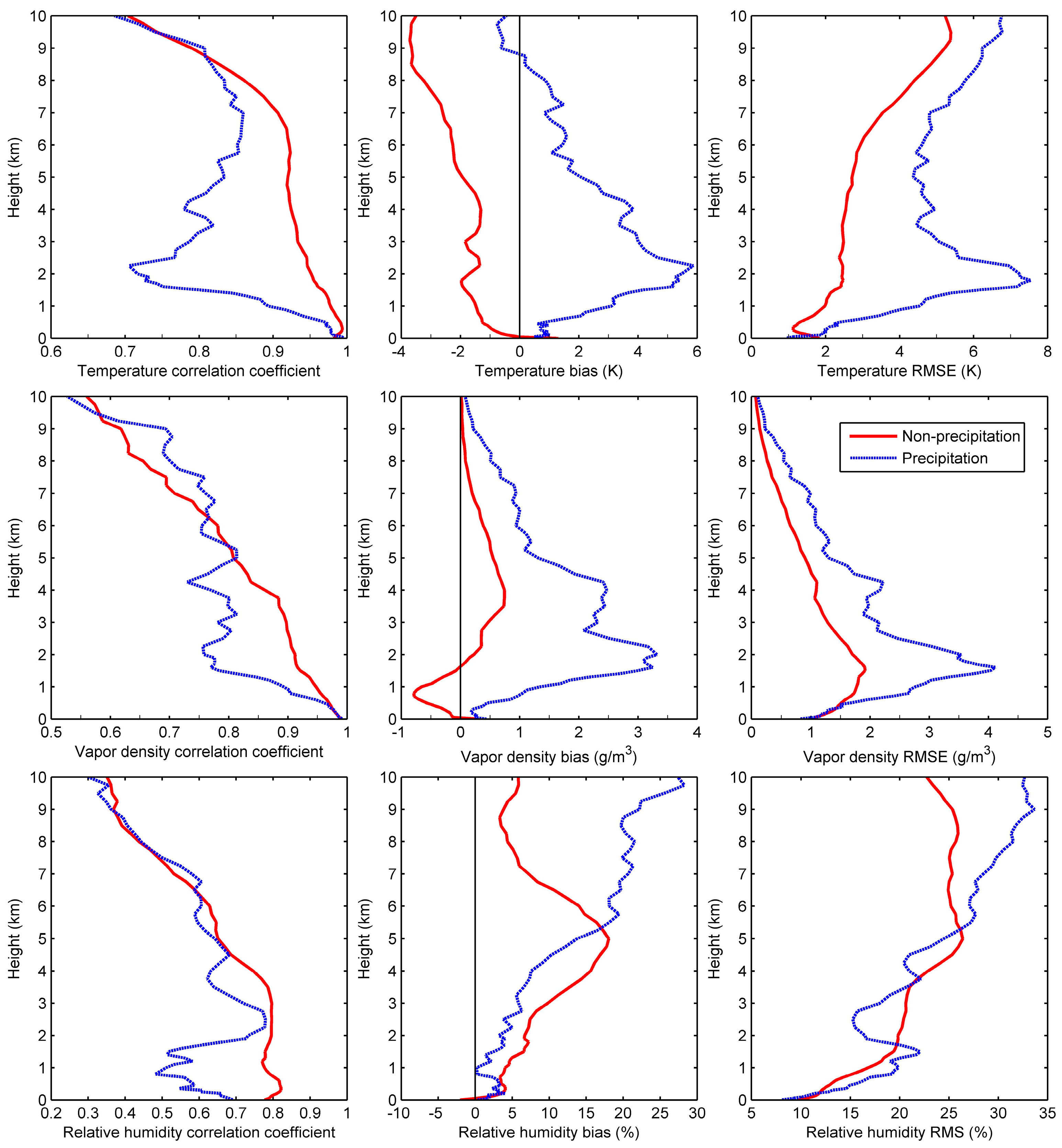 Remotesensing 16 00966 g003
