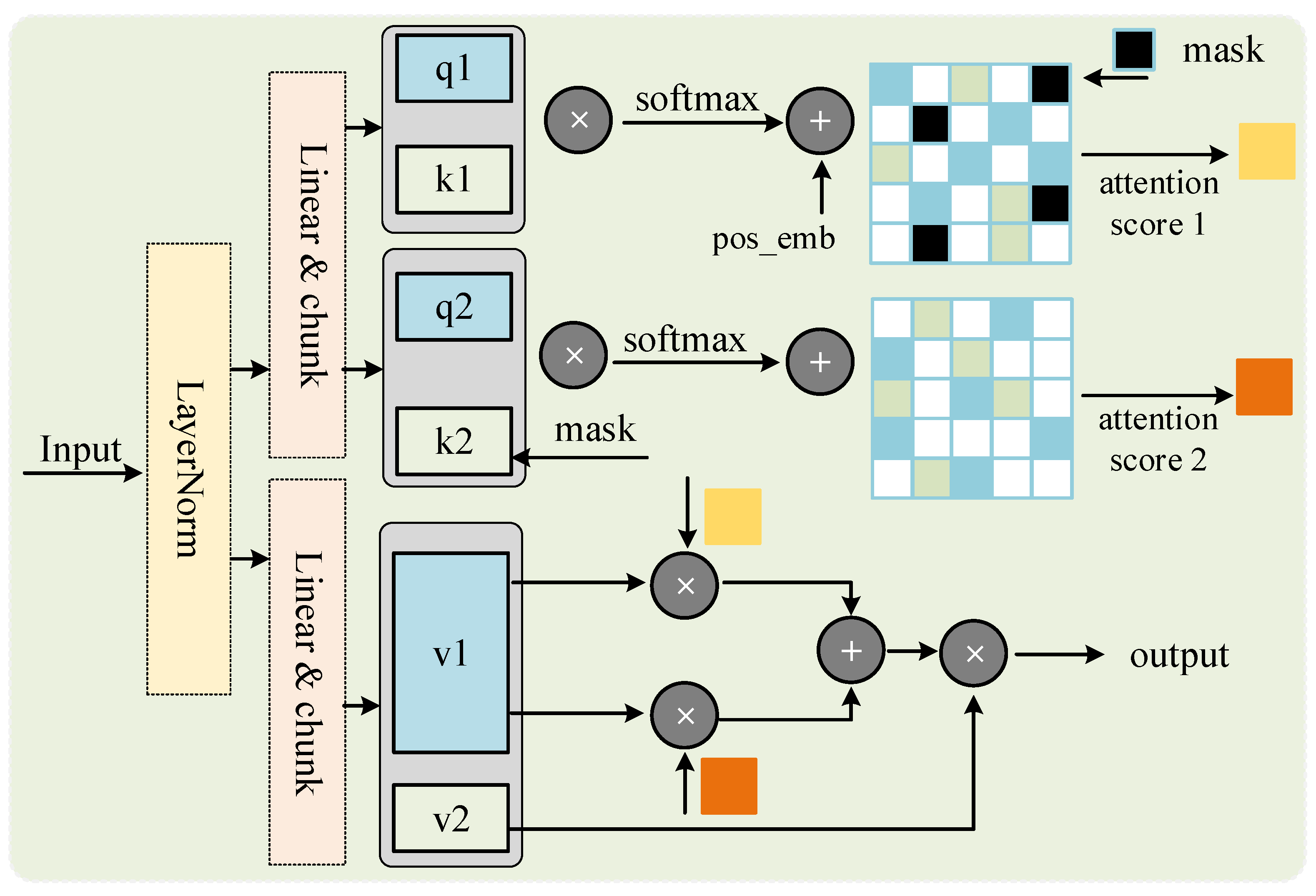 Remotesensing 16 00970 g002
