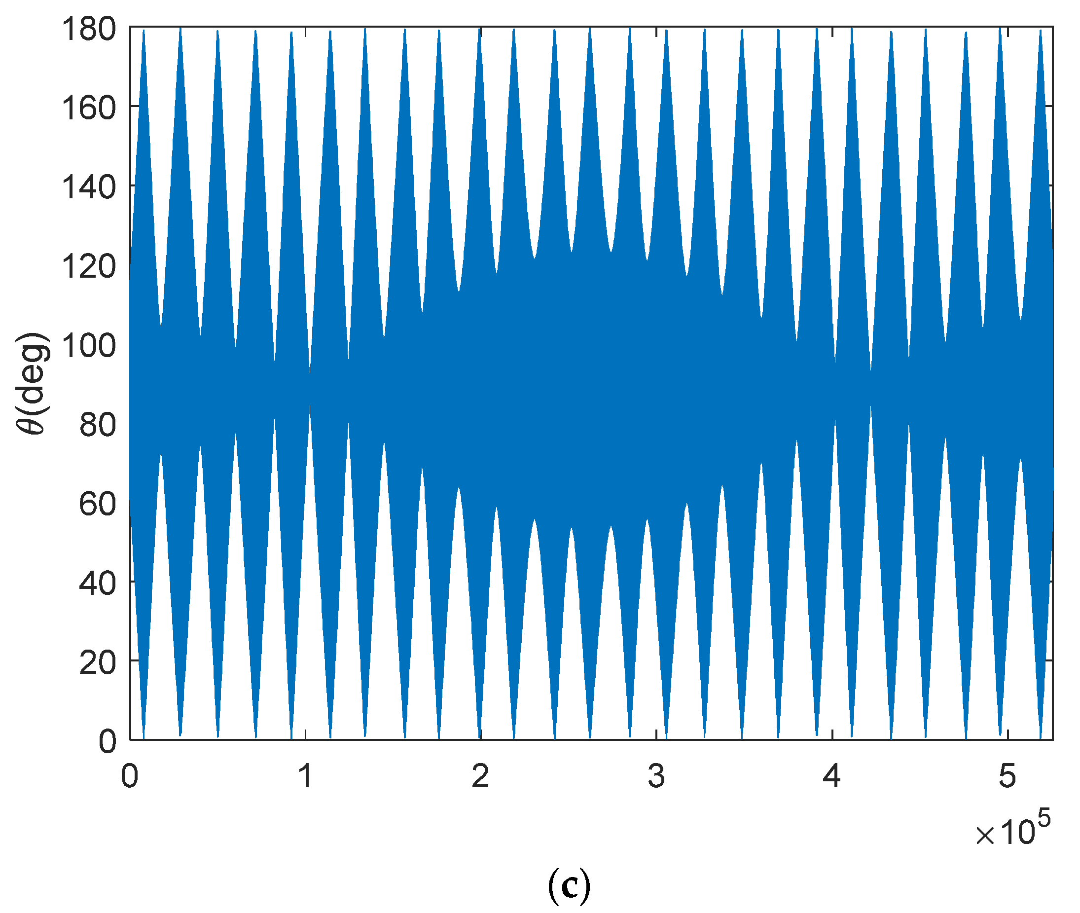 Remotesensing 16 00971 g004b Remotesensing 16 00971 g004b