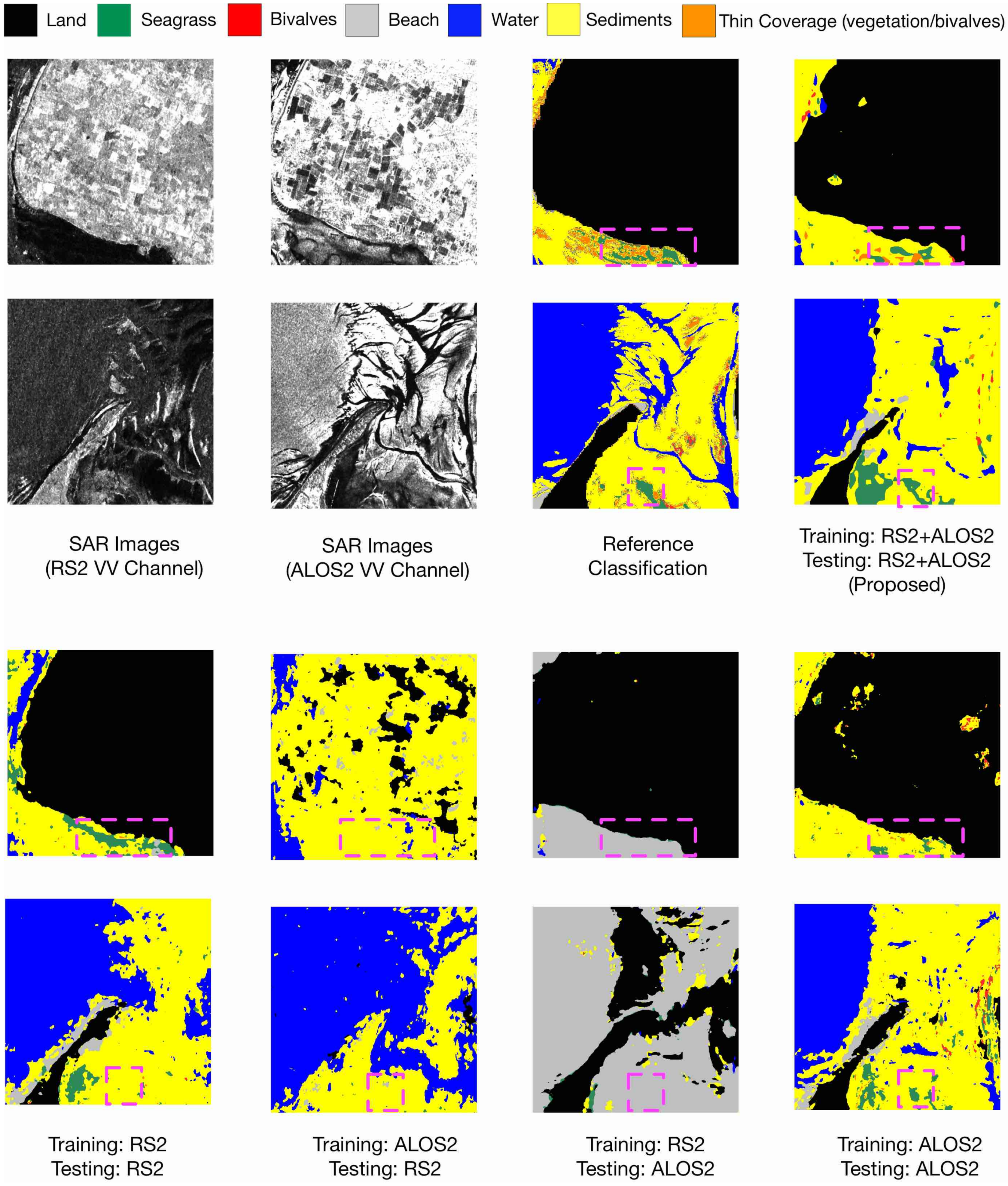 Remotesensing 16 00972 g007