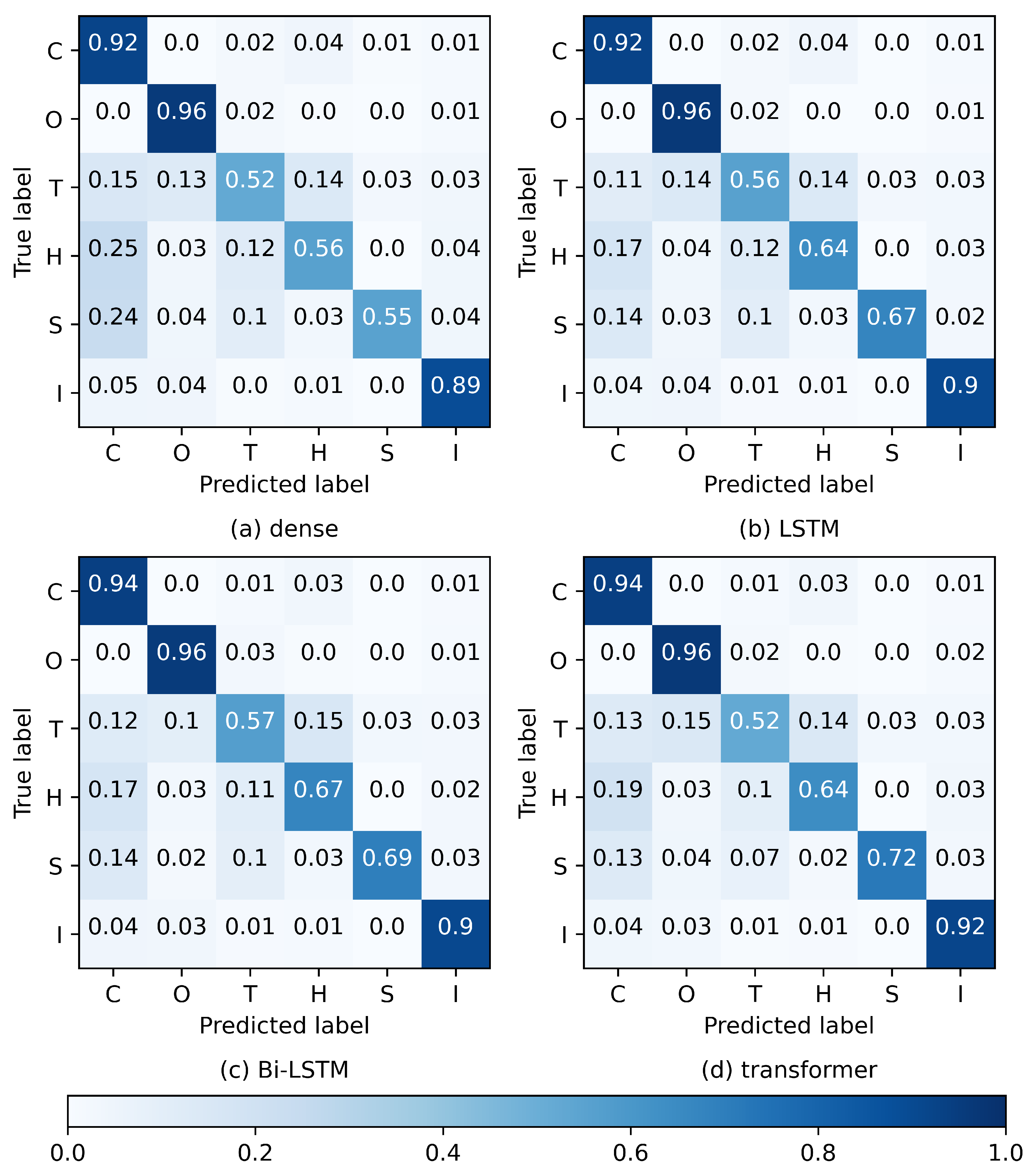 Remotesensing 16 00973 g004