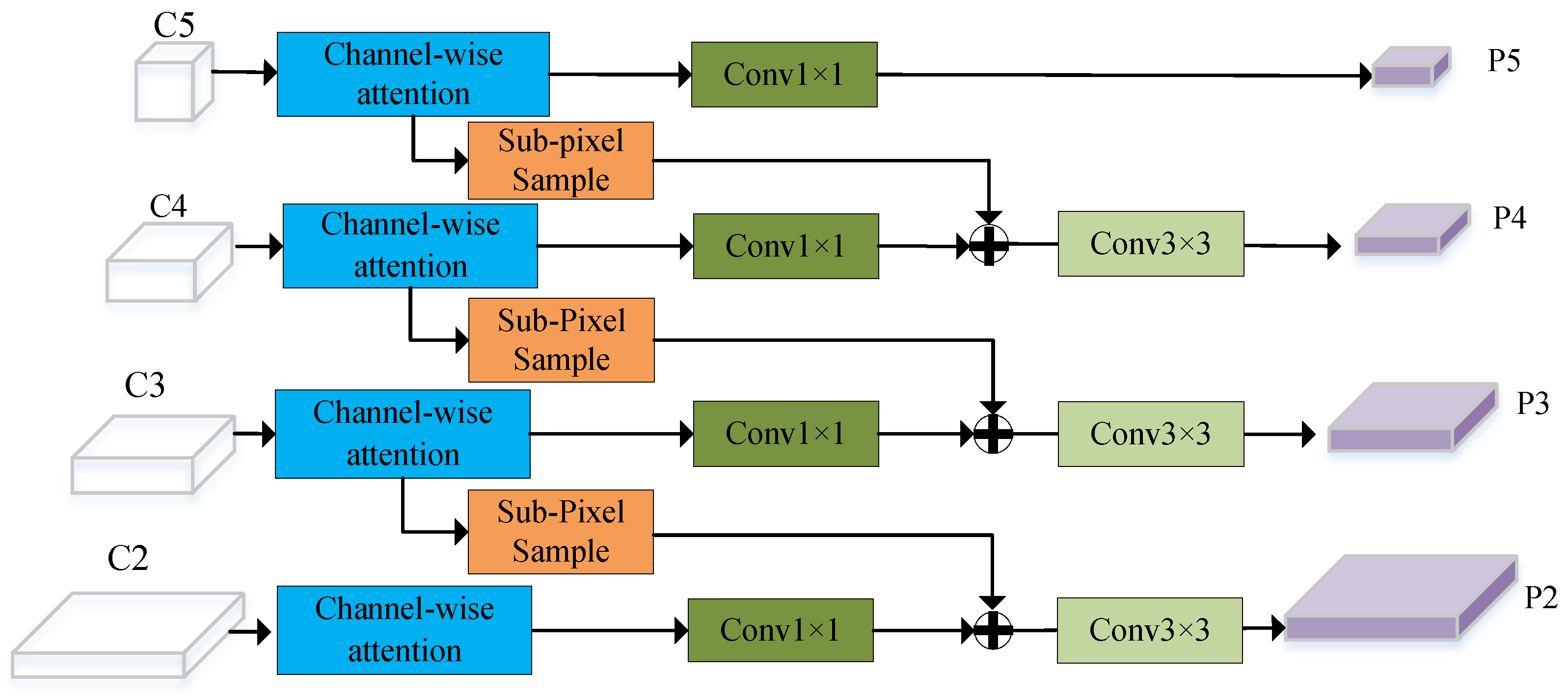 Remotesensing 16 00975 g003