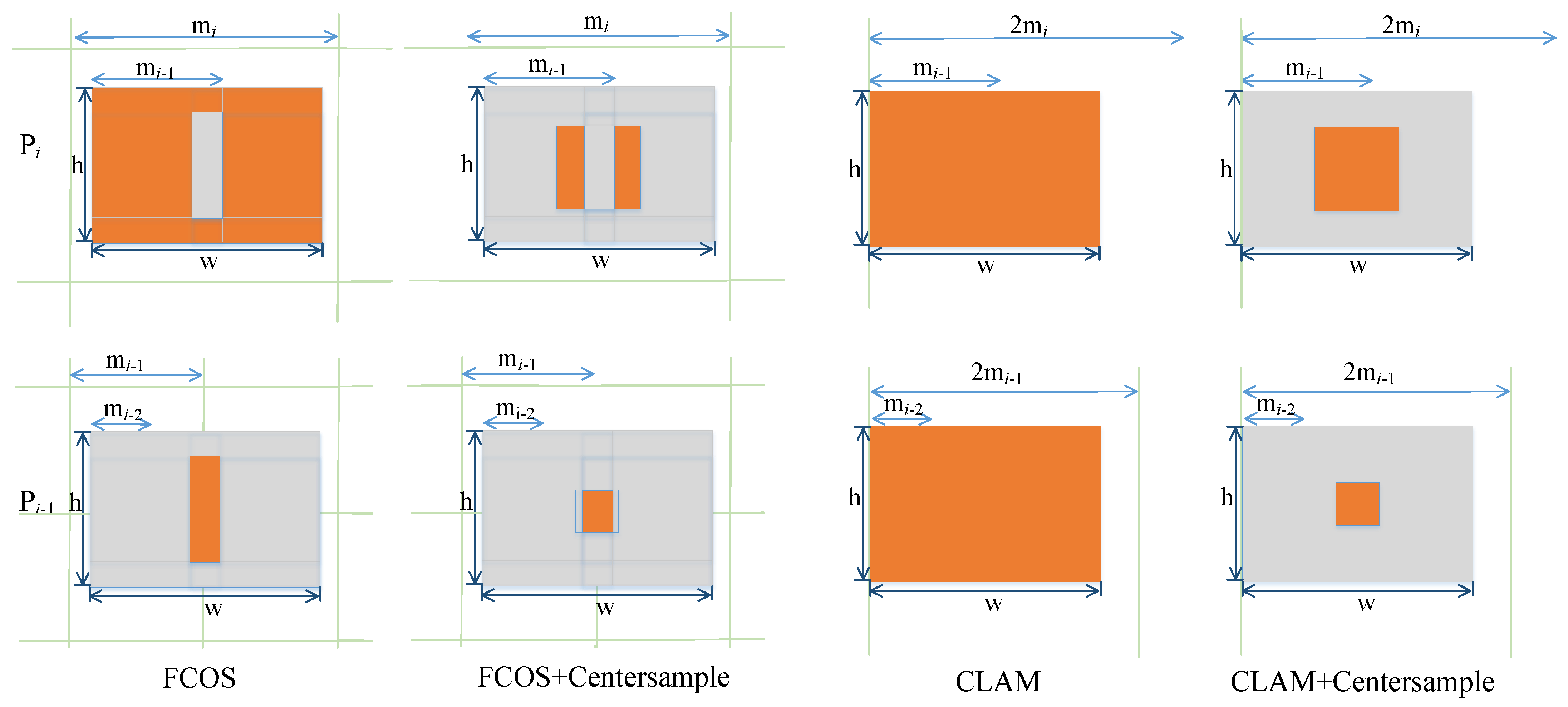 Remotesensing 16 00975 g004