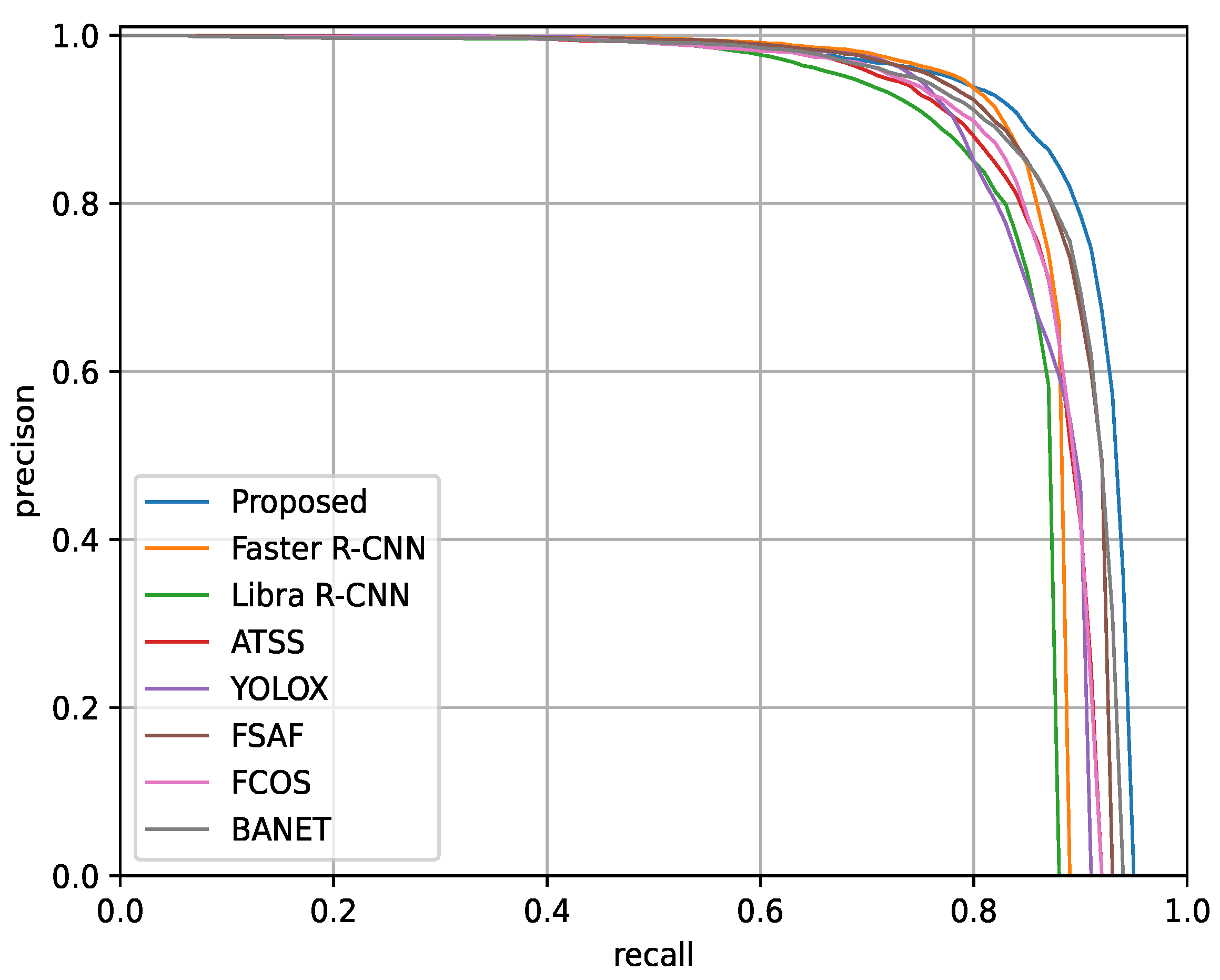 Remotesensing 16 00975 g010
