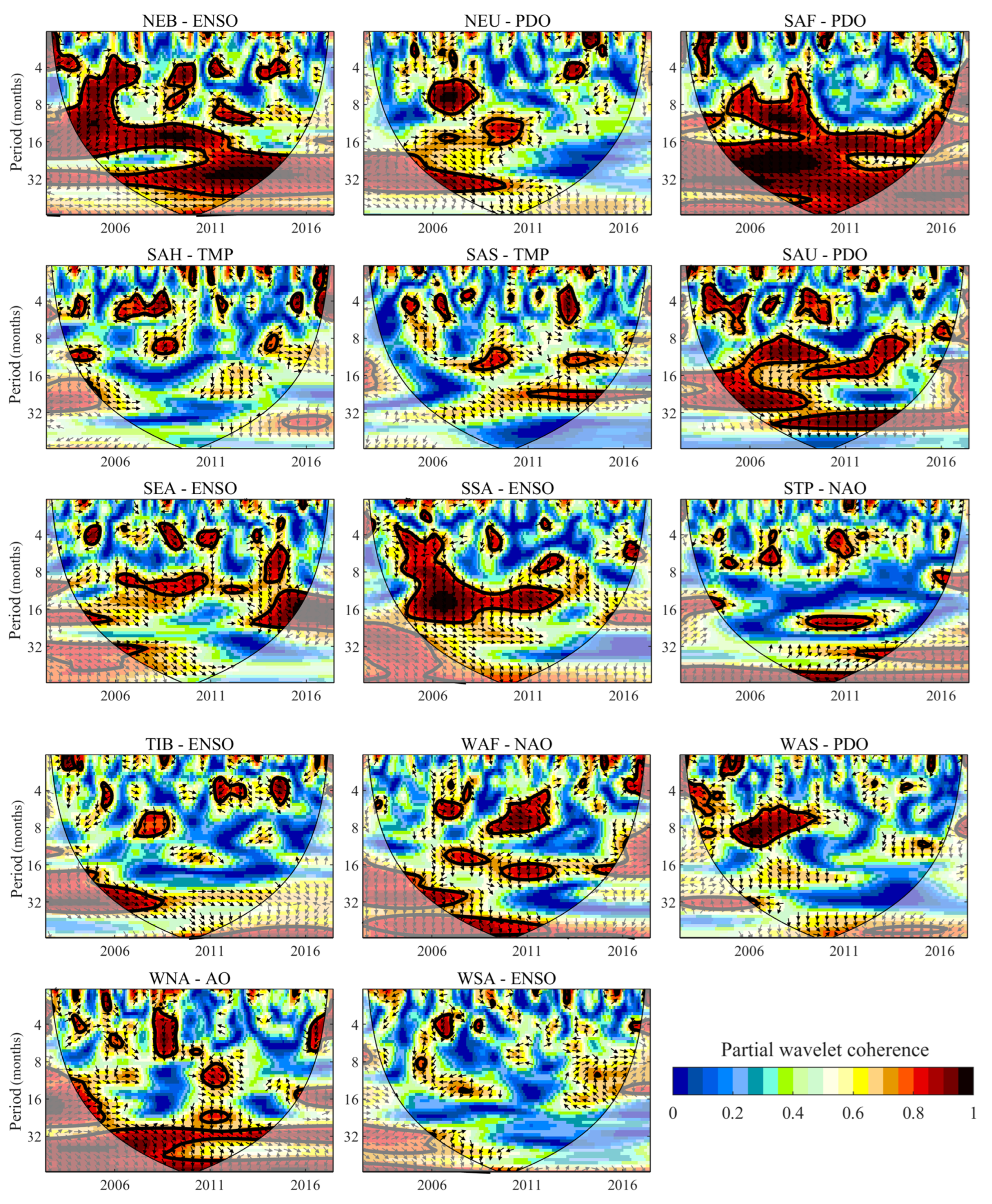 Remotesensing 16 00976 g008b