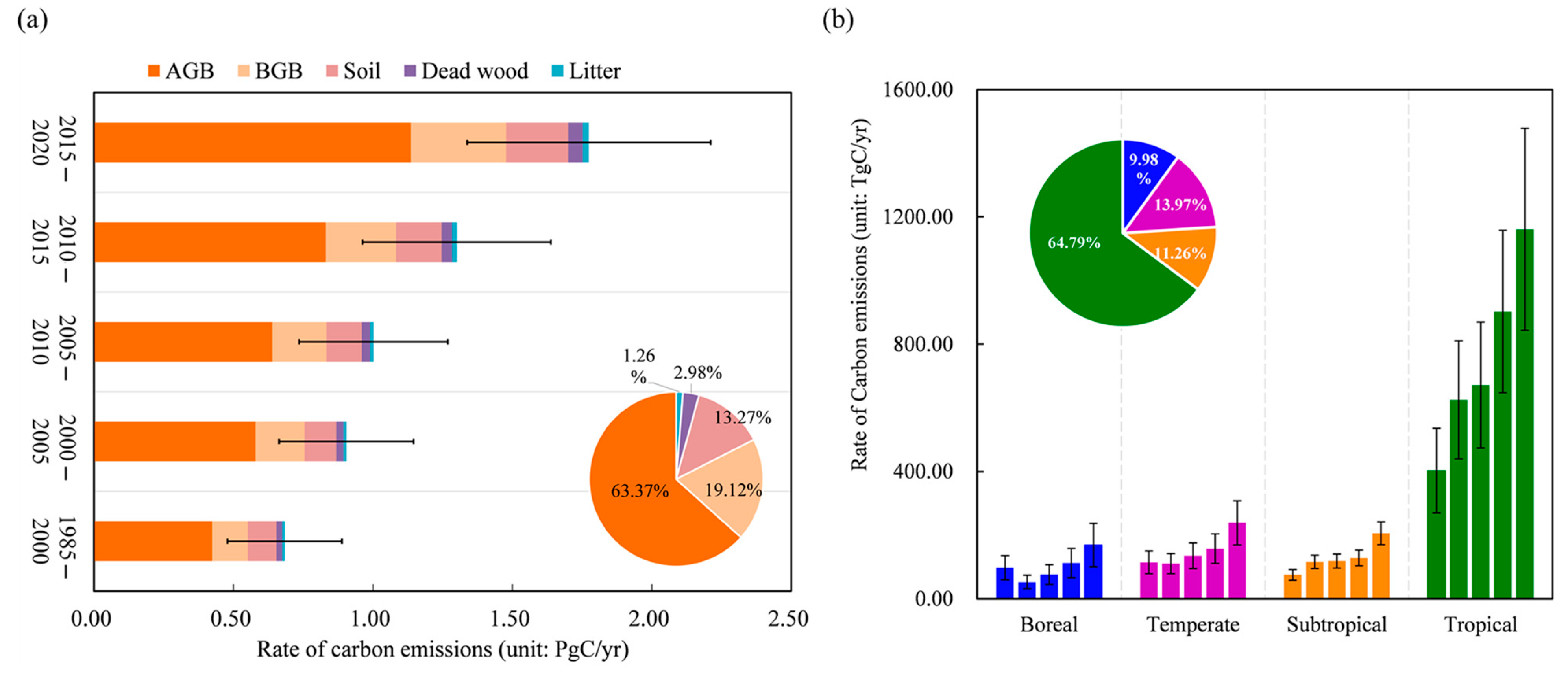 Remotesensing 16 00978 g006