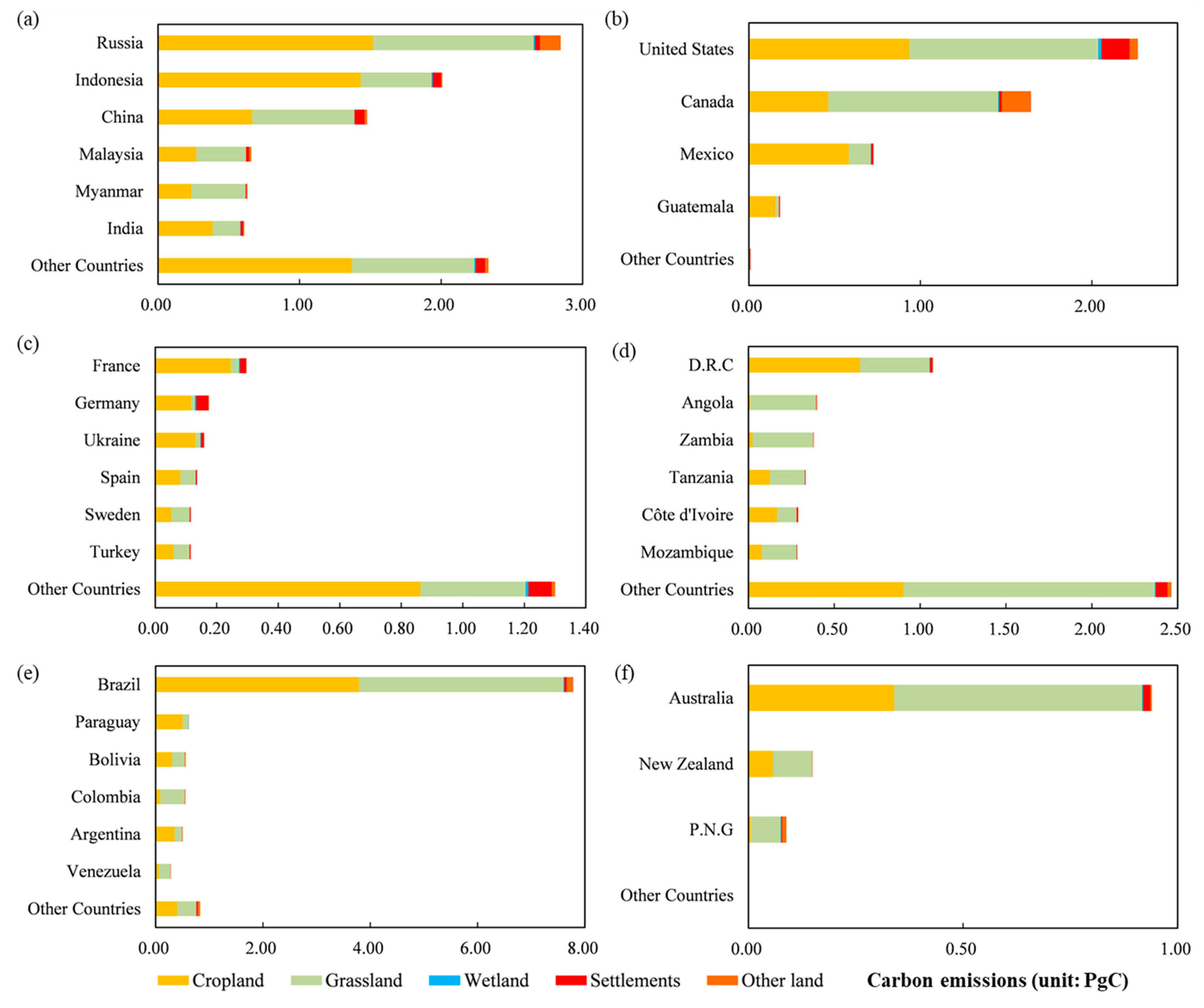 Remotesensing 16 00978 g008