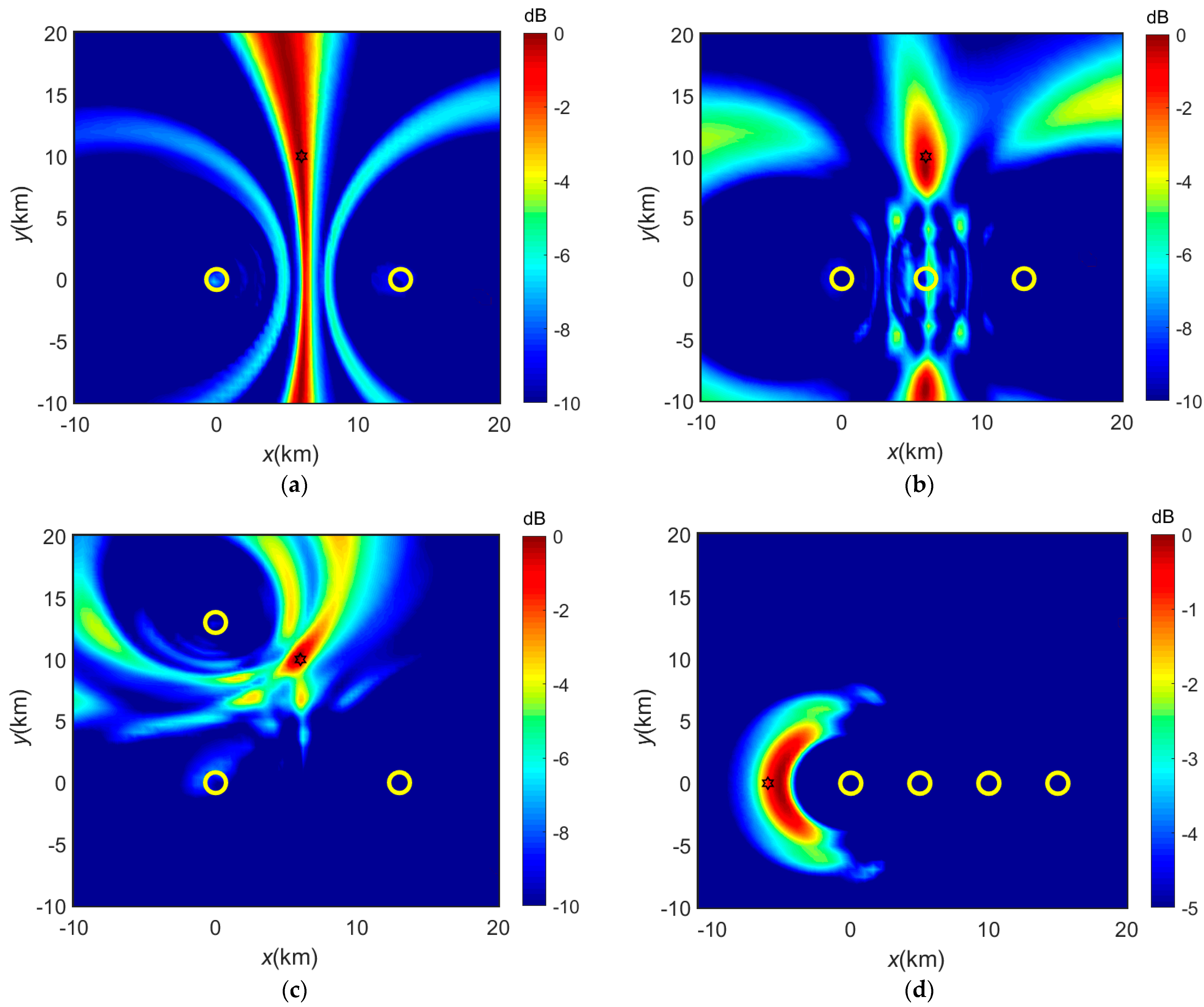 Remotesensing 16 00982 g007