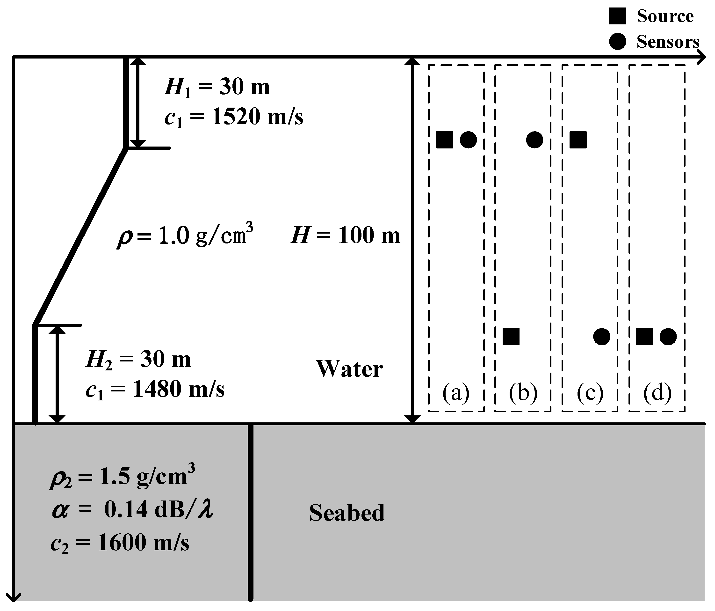 Remotesensing 16 00982 g009