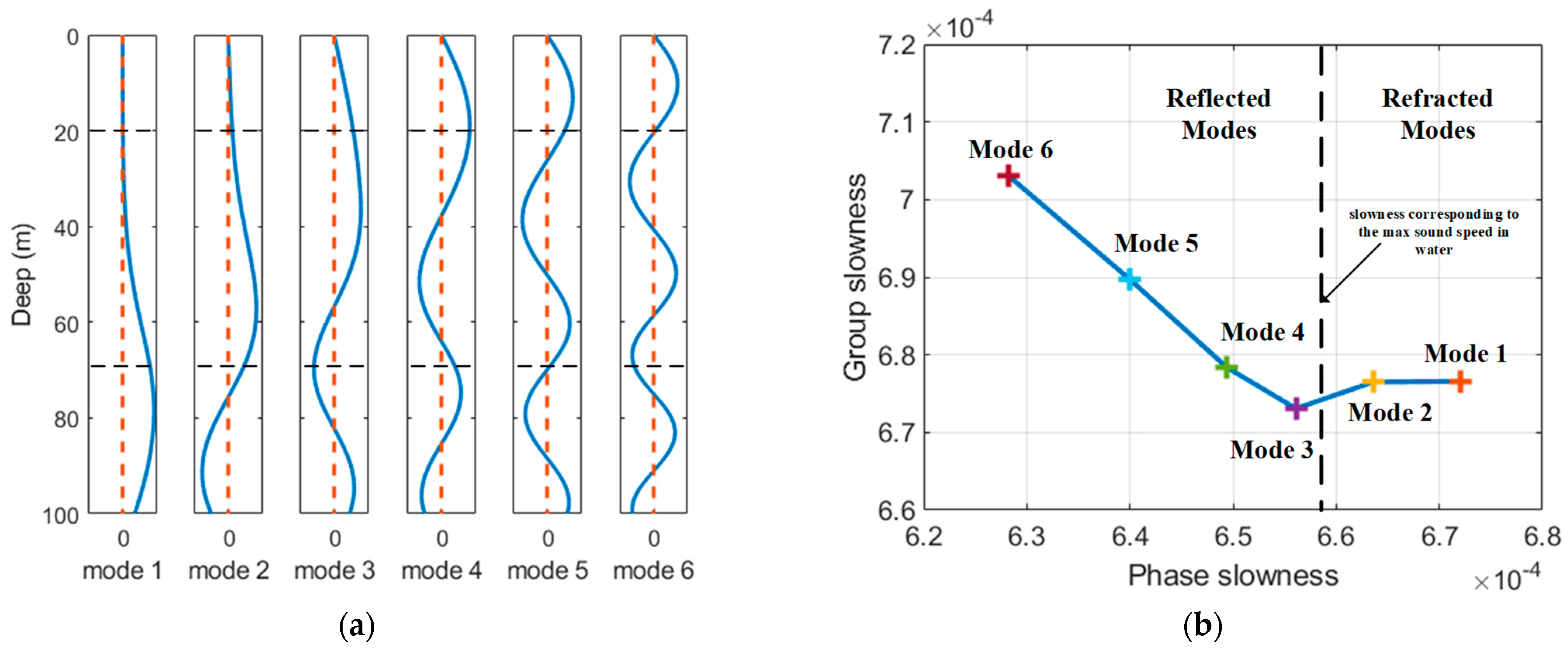 Remotesensing 16 00982 g011