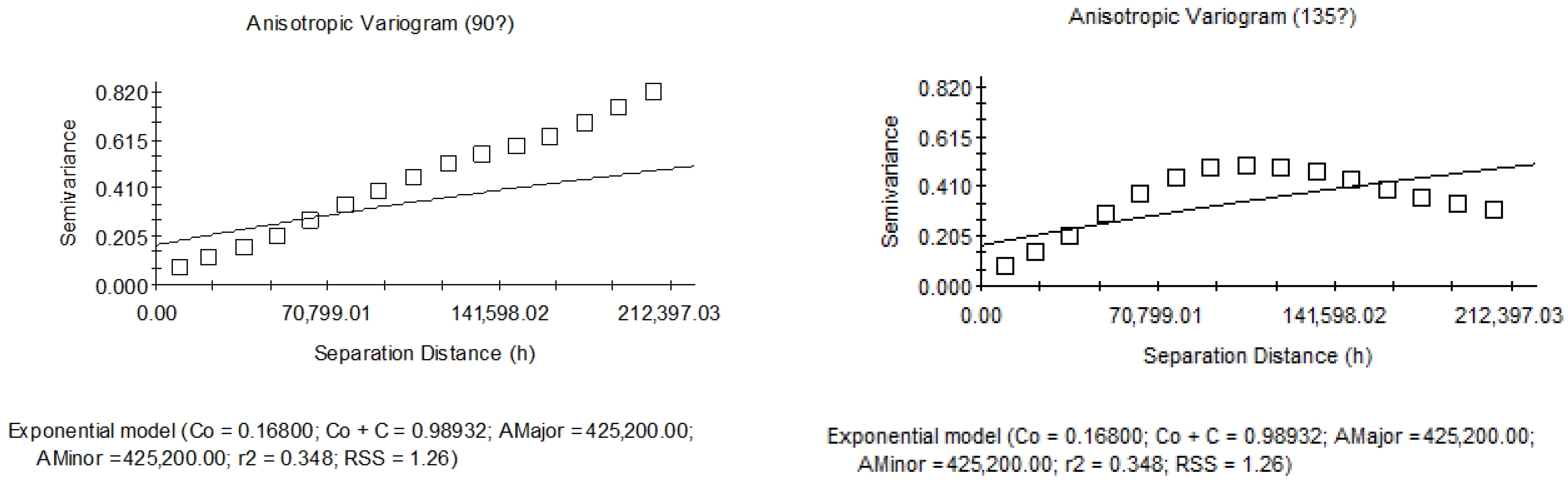 Remotesensing 16 00983 g011b