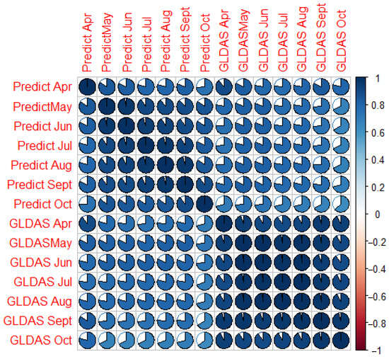 Remotesensing 16 00983 g0a4