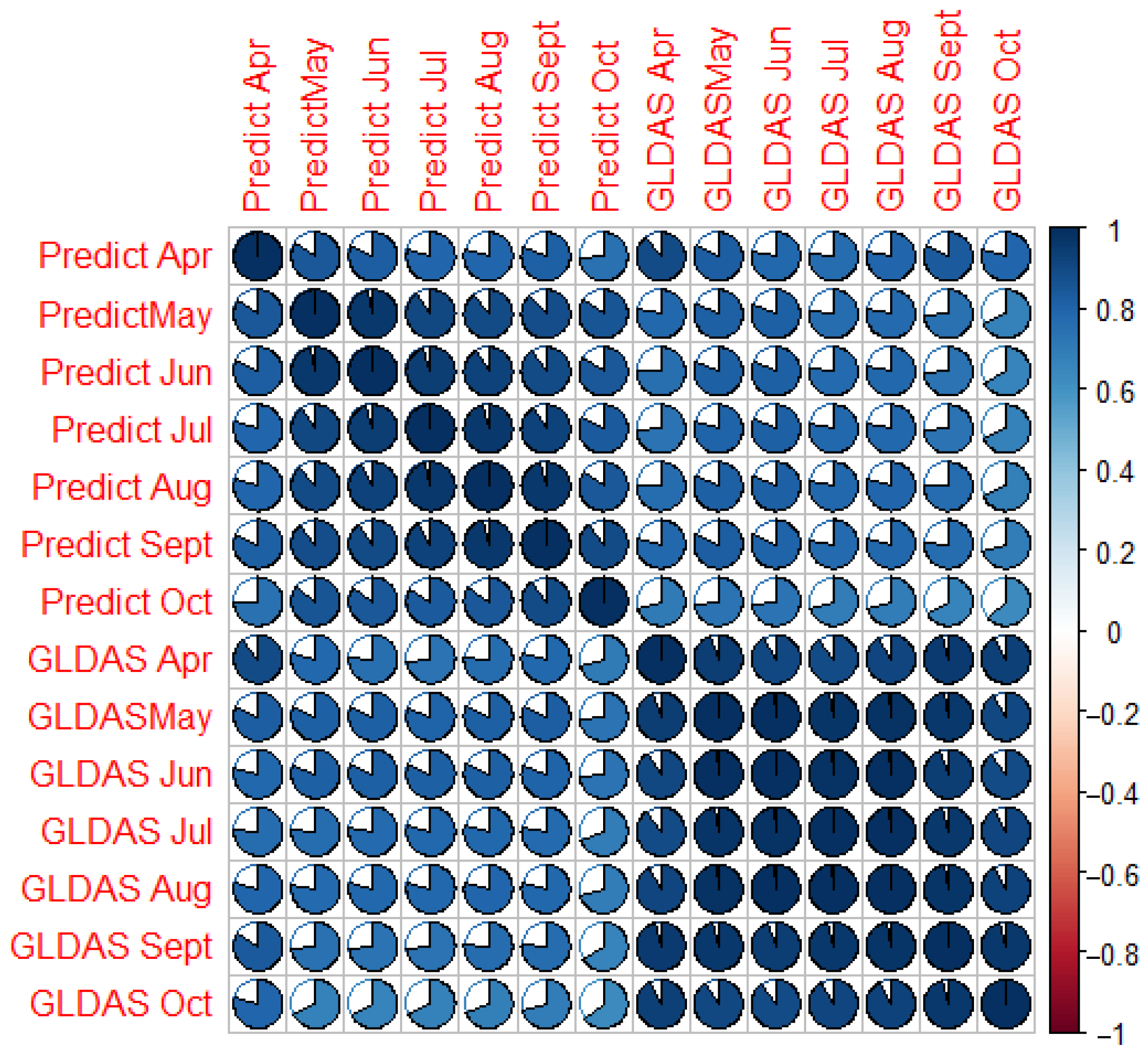 Remotesensing 16 00983 g0a4