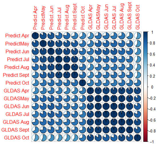 Remotesensing 16 00983 g0a5