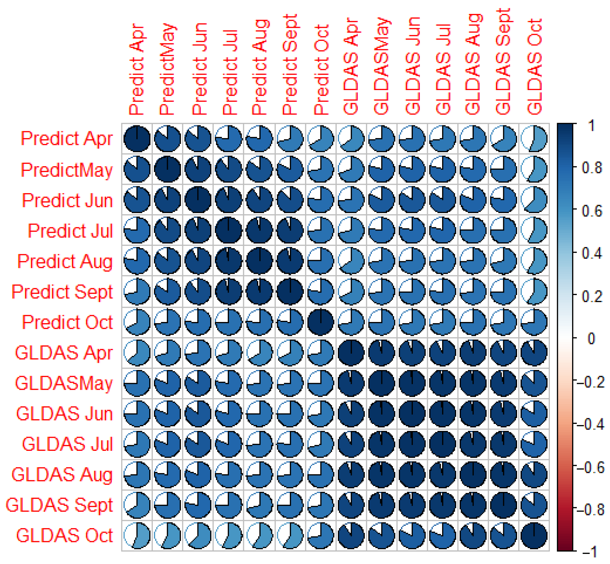 Remotesensing 16 00983 g0a5