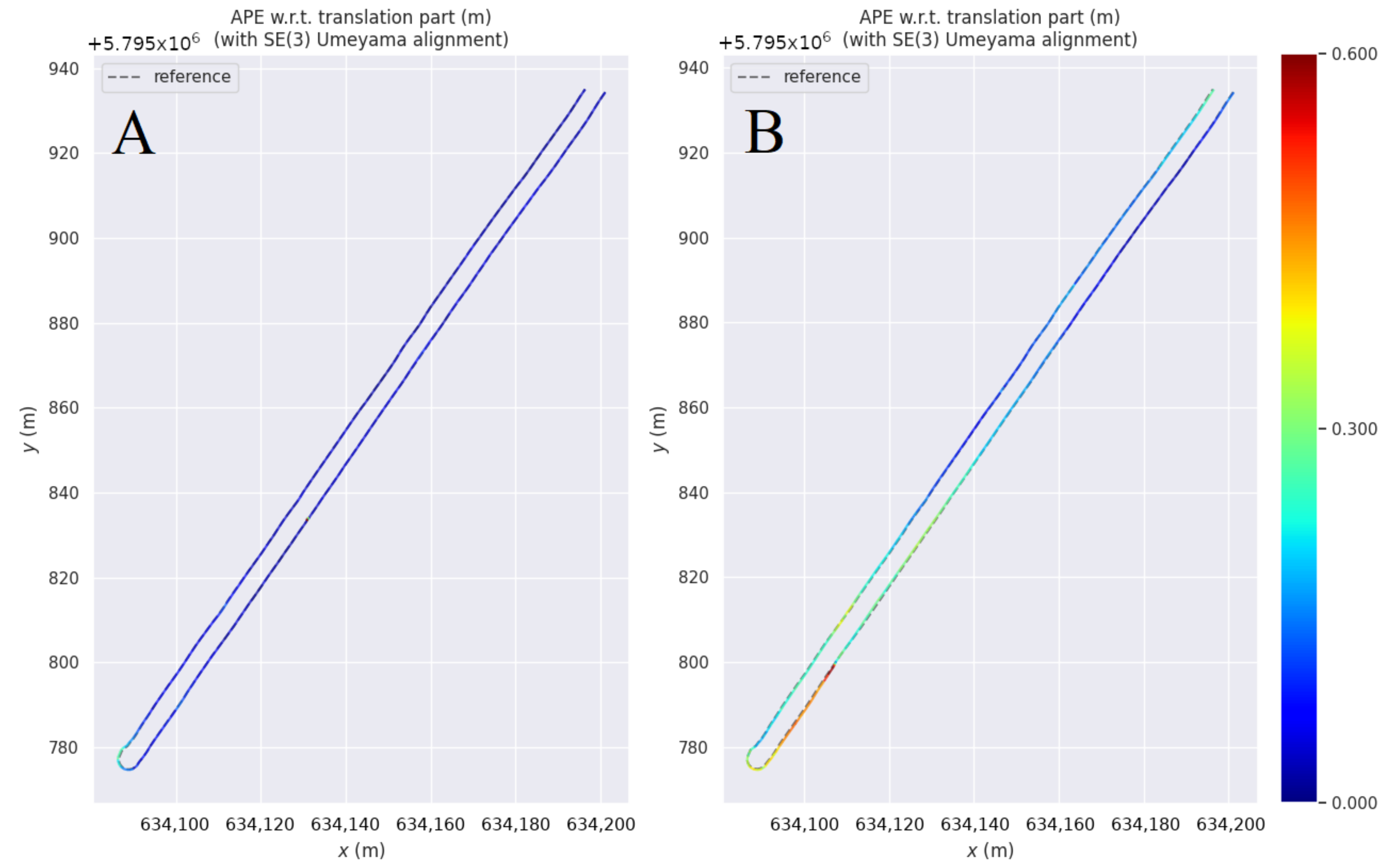 Remotesensing 16 00985 g006