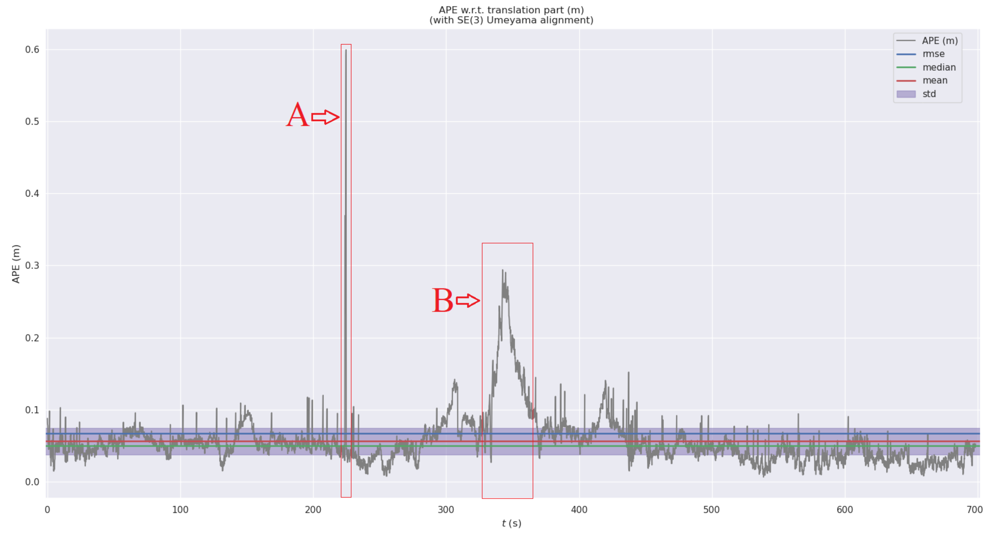 Remotesensing 16 00985 g007